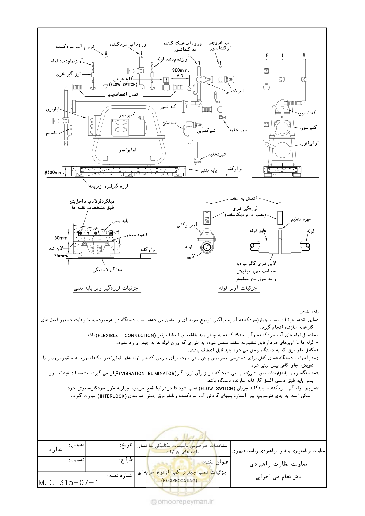 صفحه 149 از 178