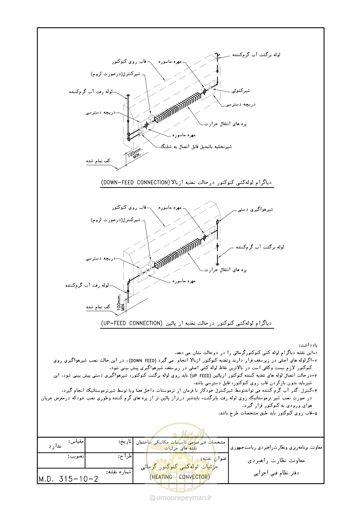 صفحه 151 از 178