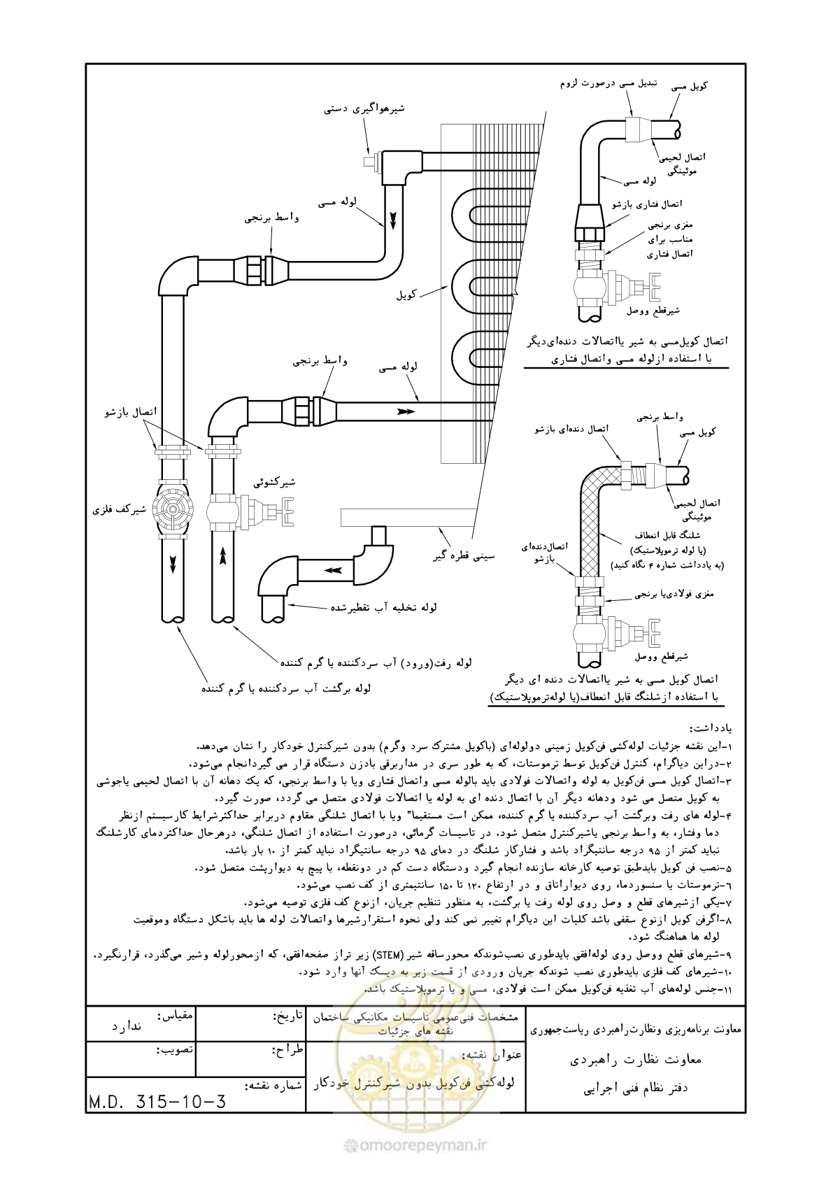 صفحه 152 از 178