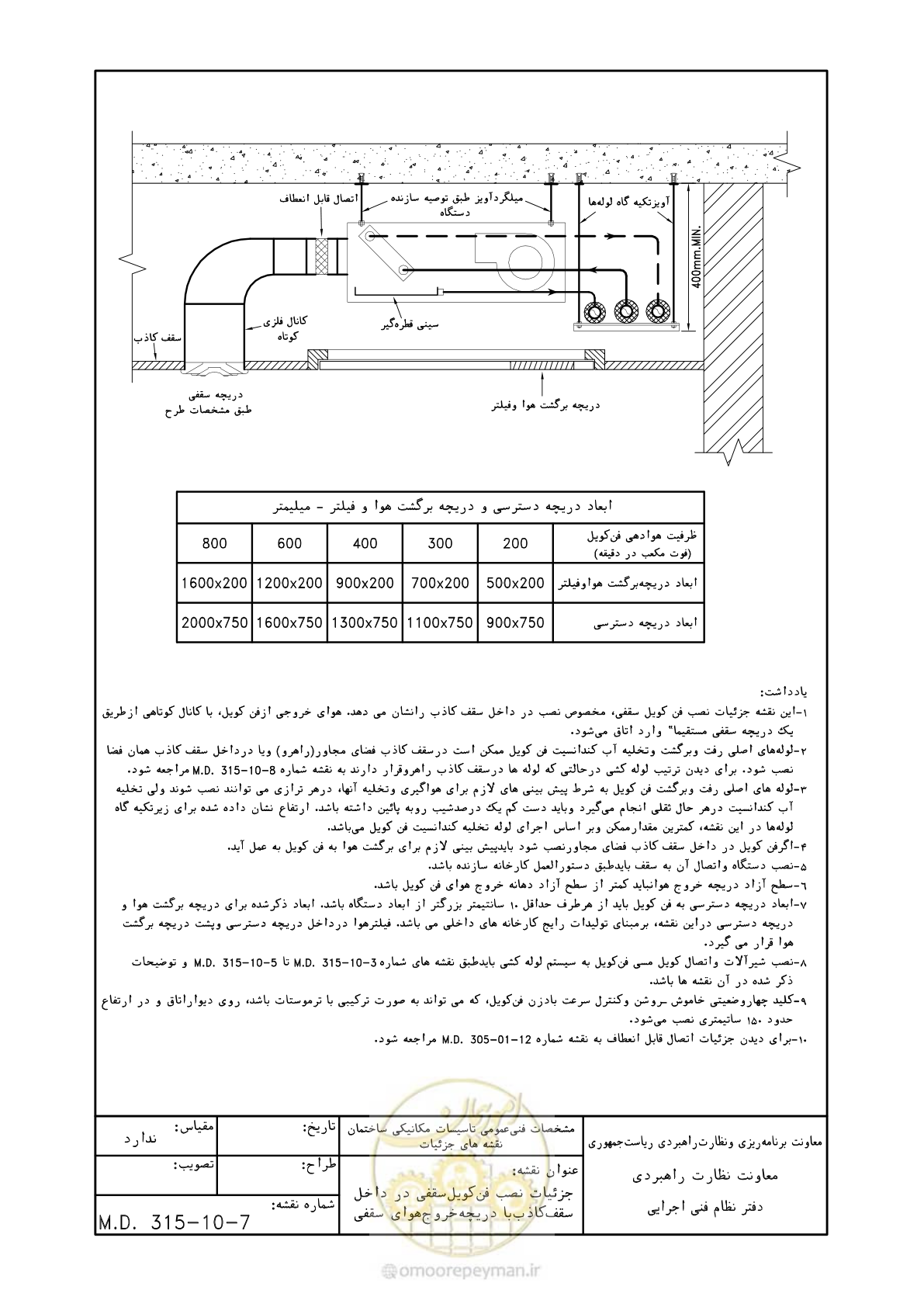 صفحه 156 از 178