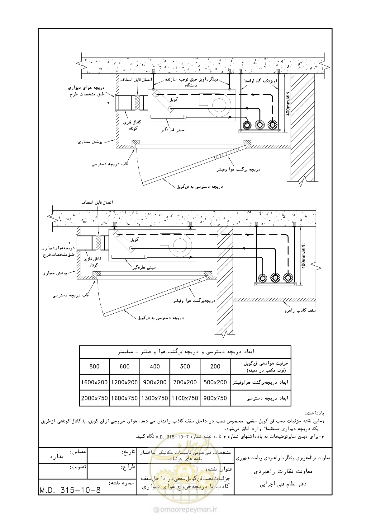 صفحه 157 از 178