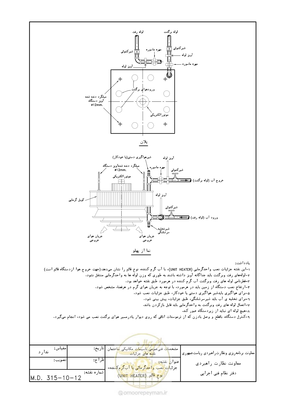 صفحه 160 از 178