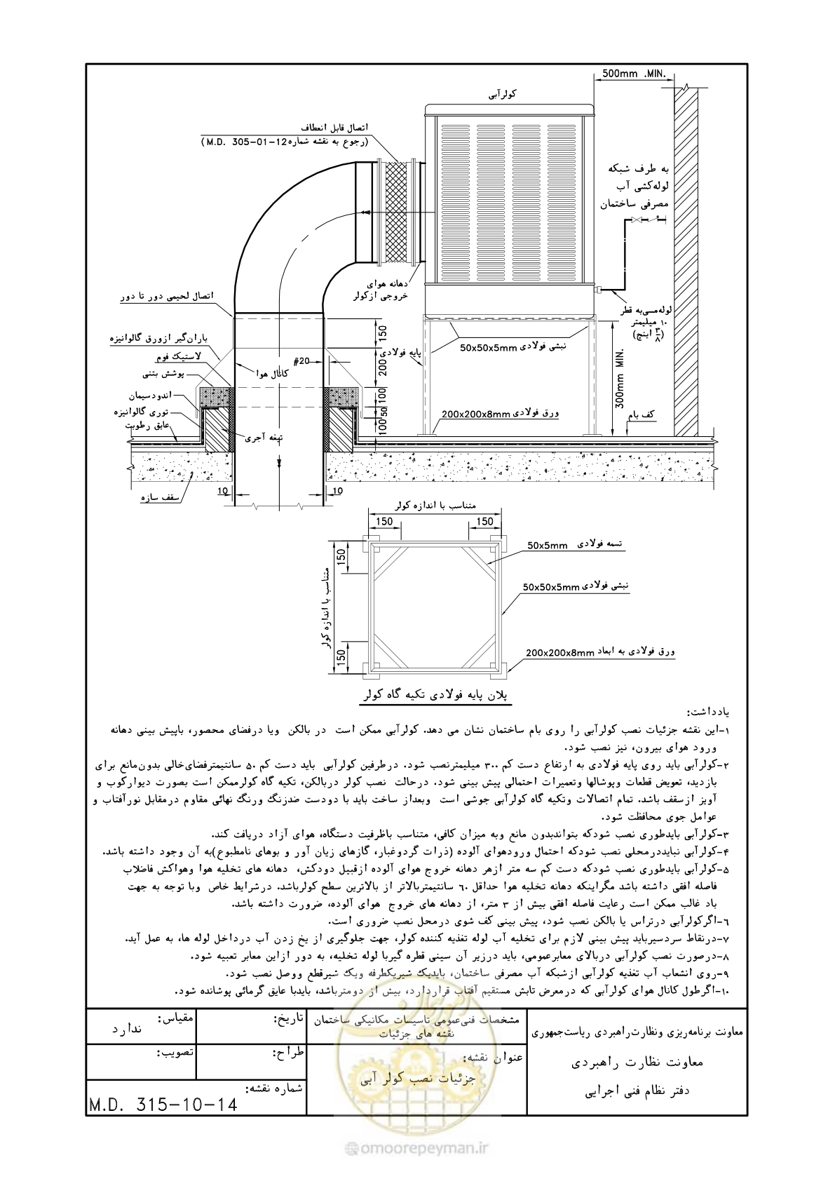 صفحه 162 از 178