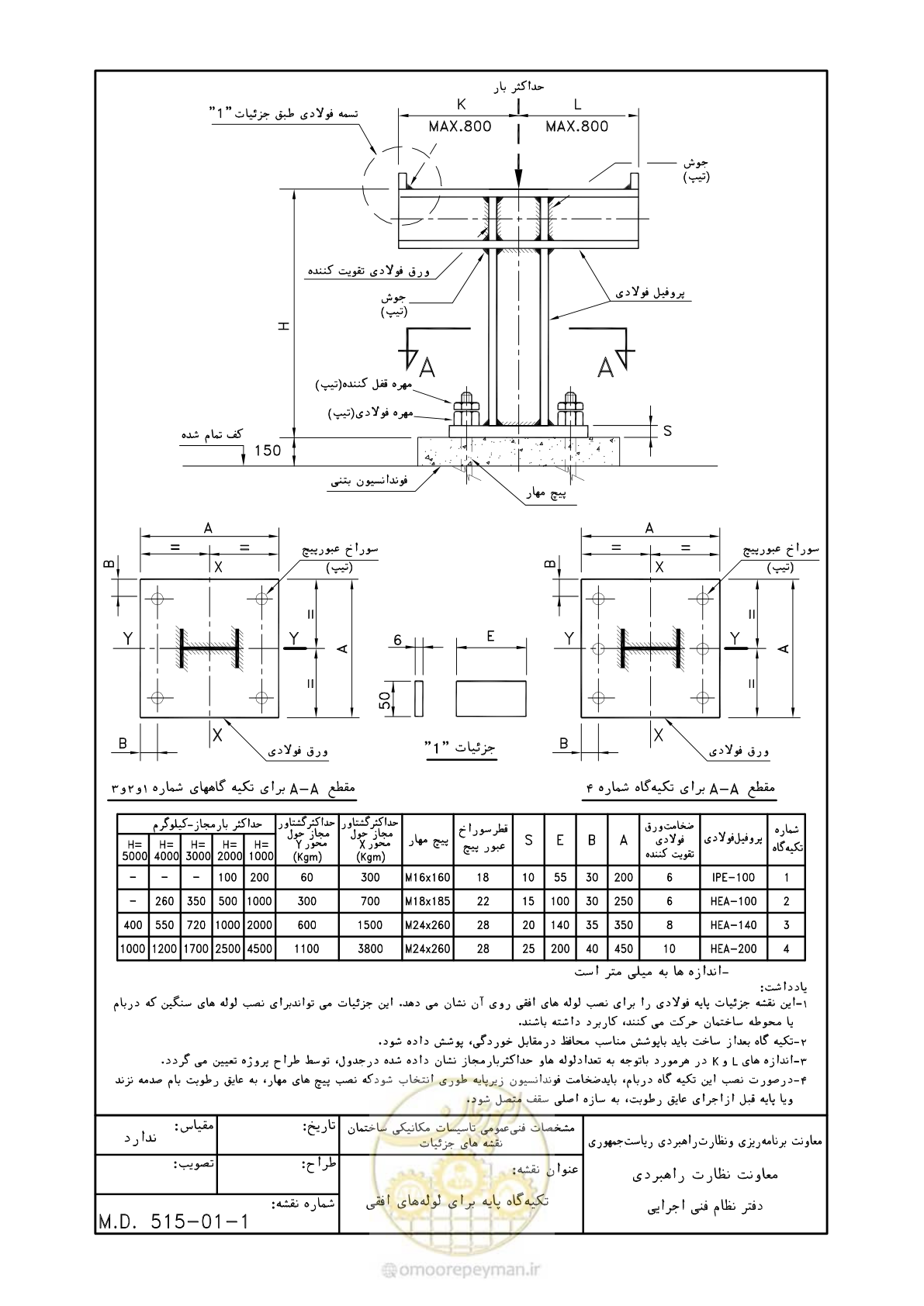 صفحه 173 از 178