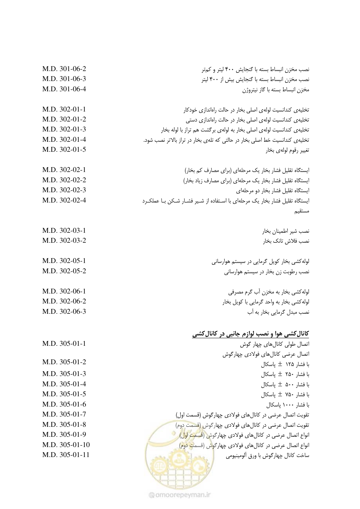 صفحه 20 از 178