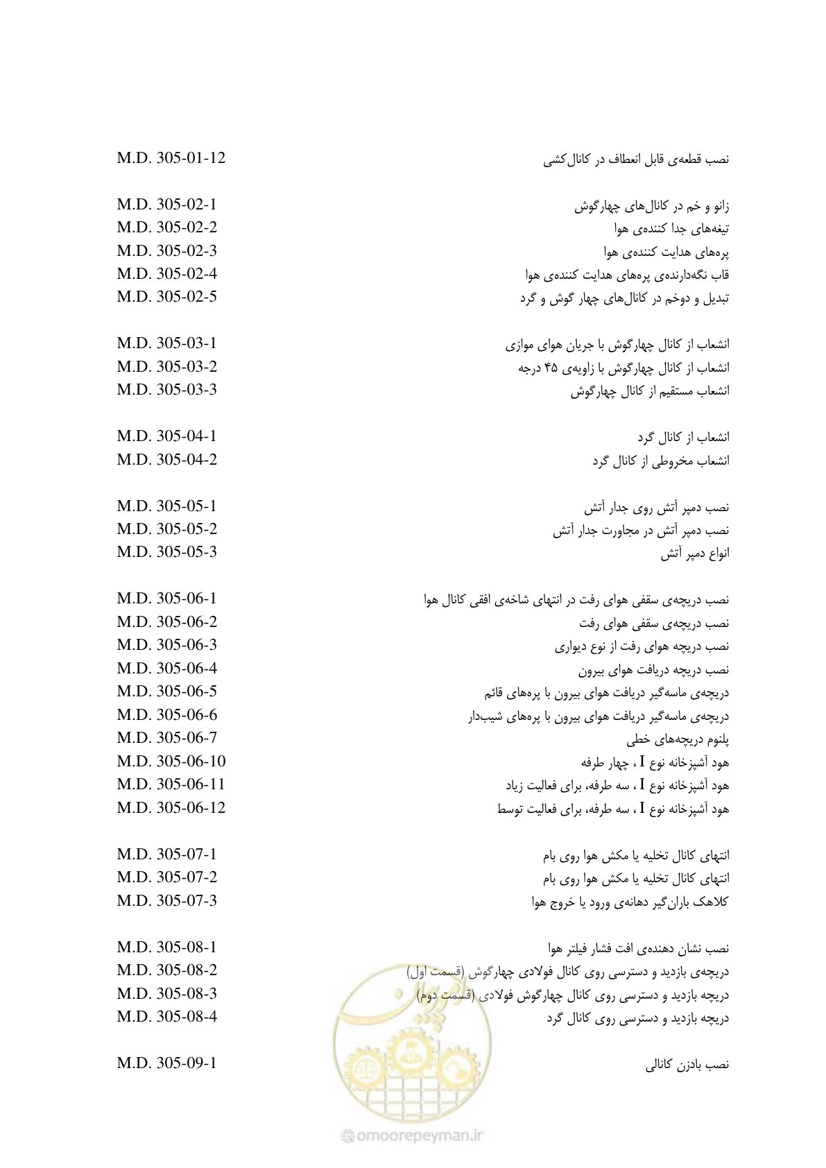 صفحه 21 از 178