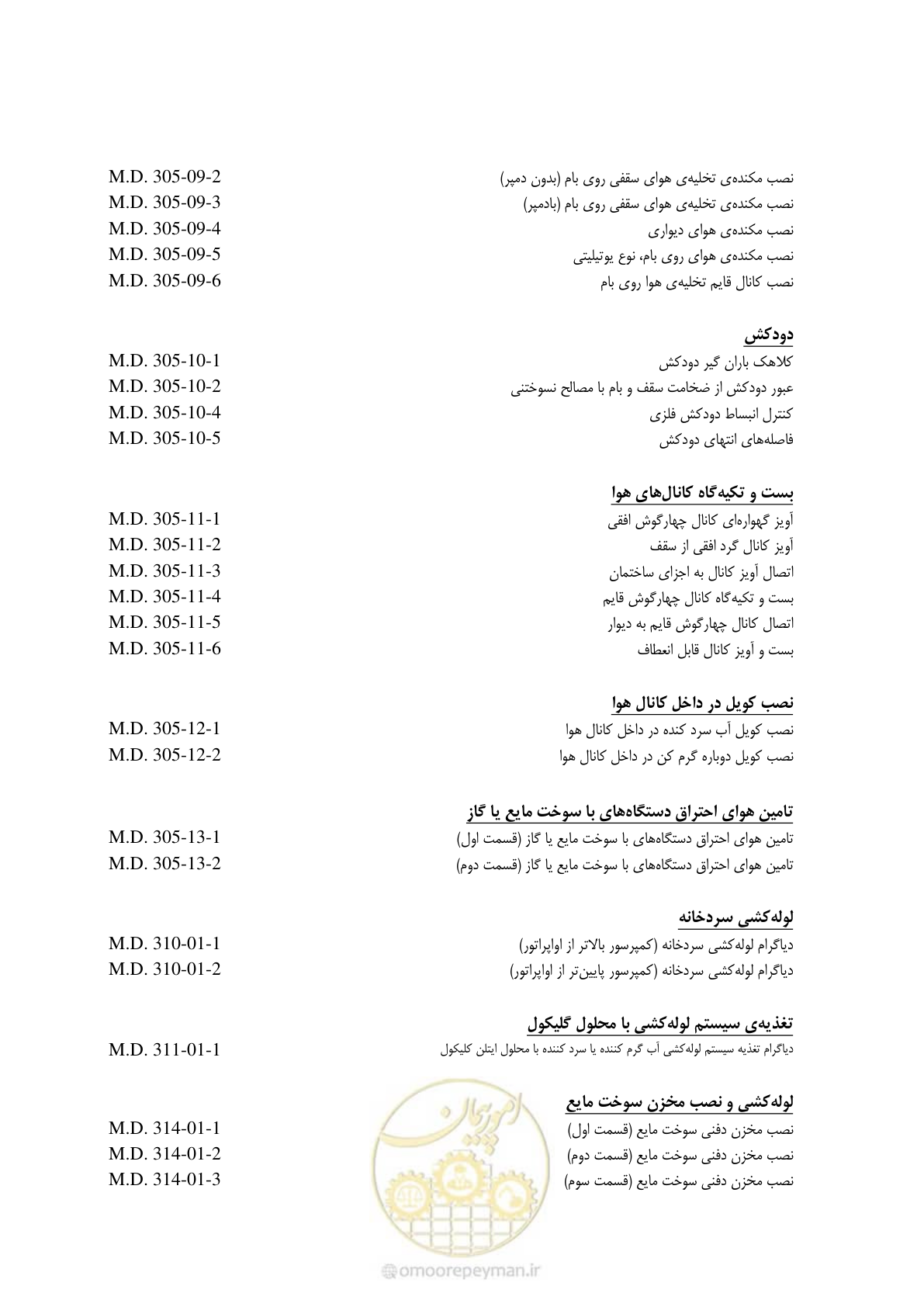 صفحه 22 از 178