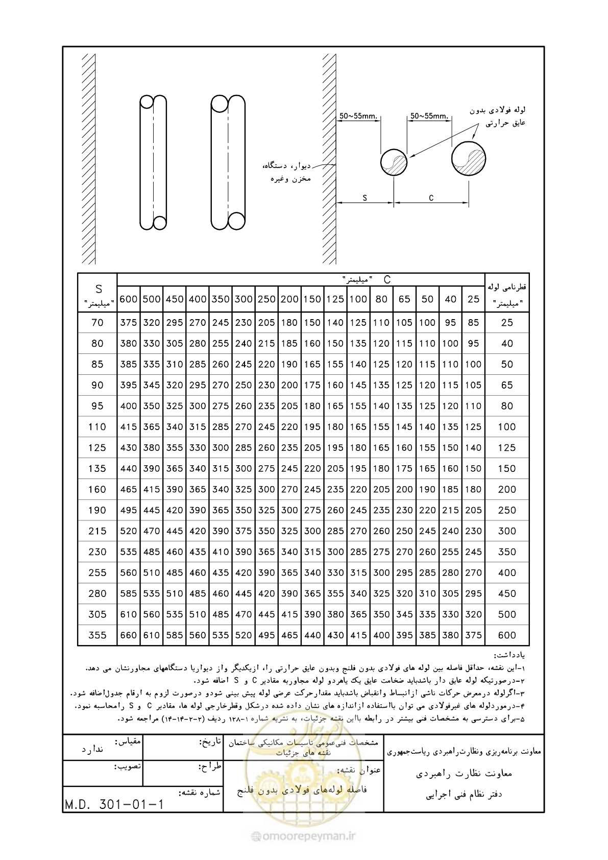 صفحه 25 از 178