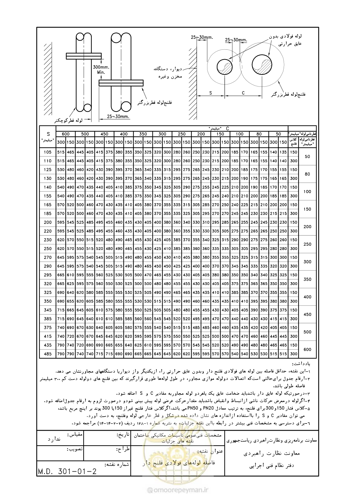 صفحه 26 از 178
