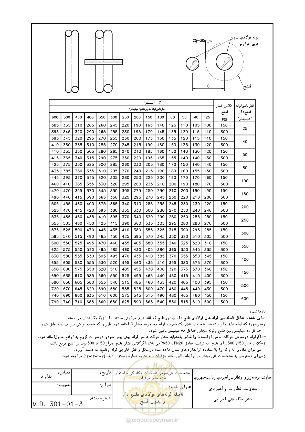 صفحه 27 از 178