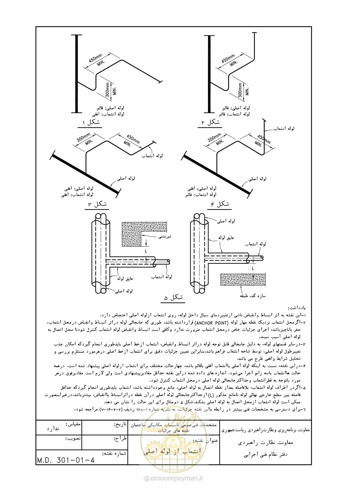 صفحه 28 از 178