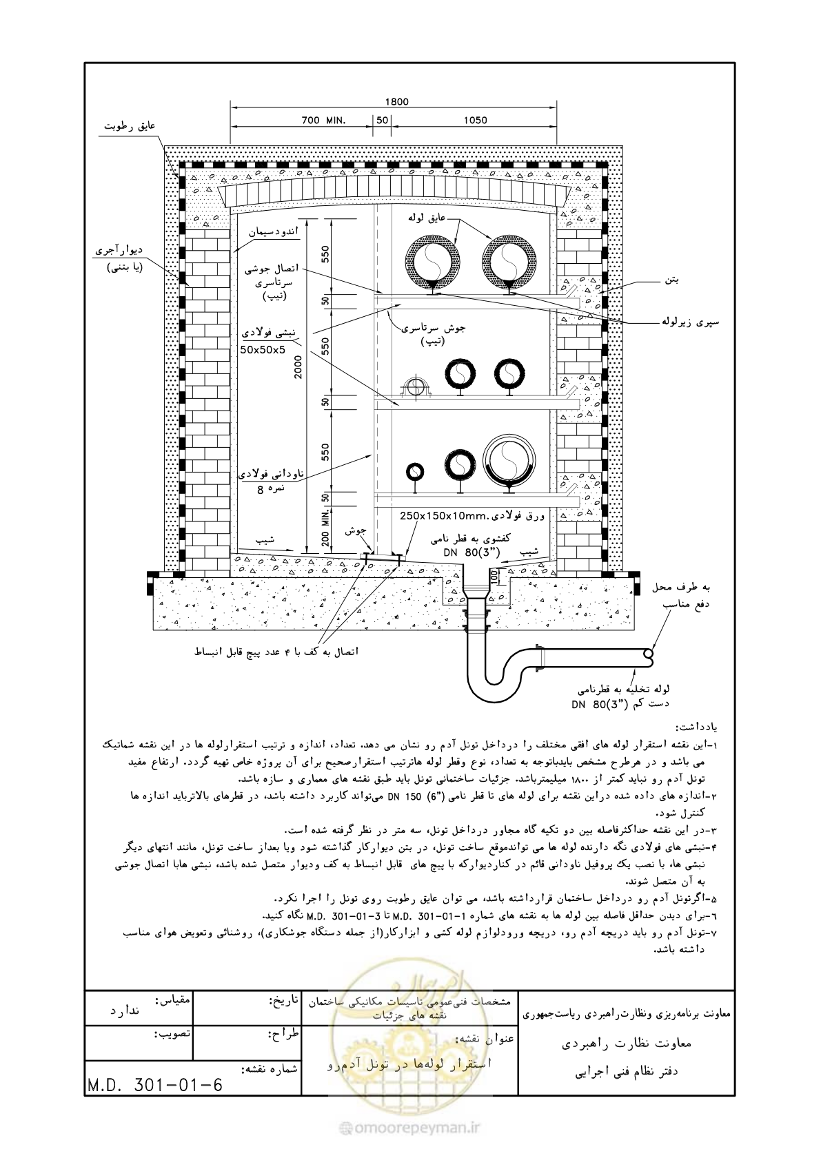 صفحه 30 از 178