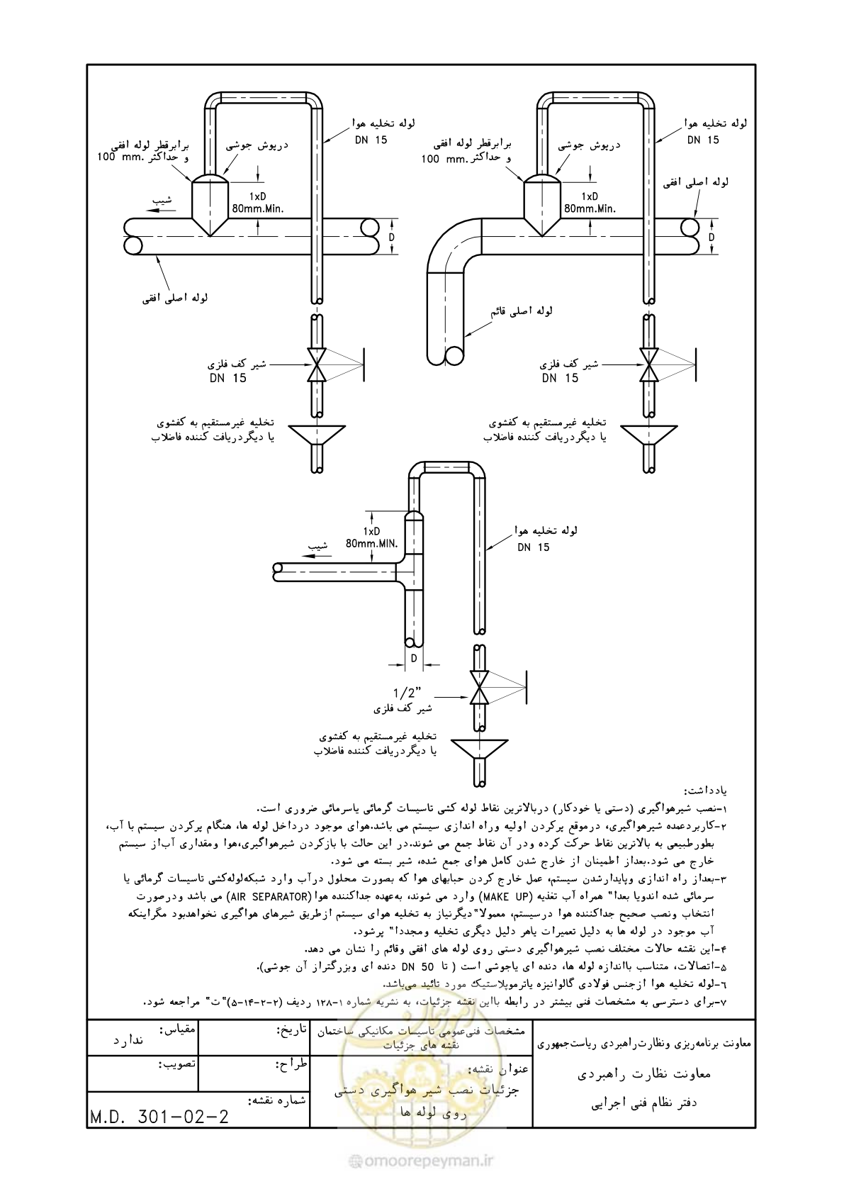 صفحه 32 از 178