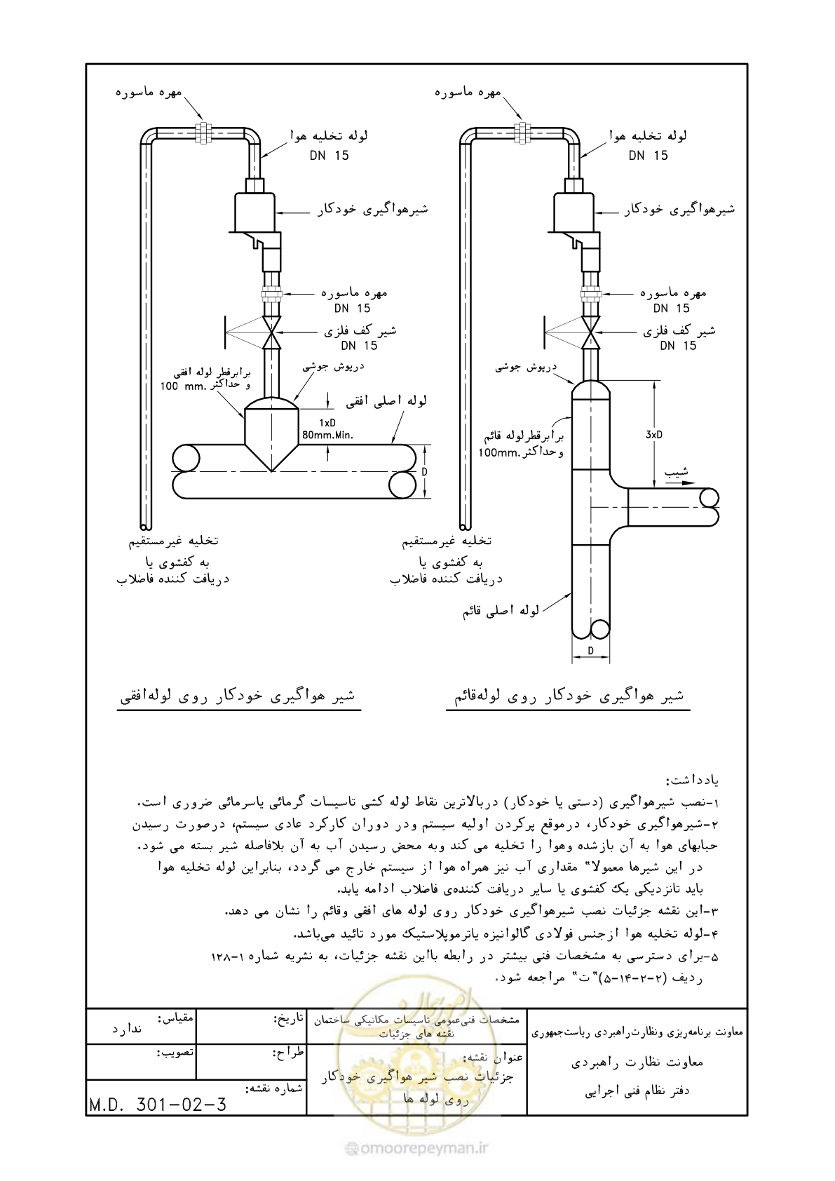 صفحه 33 از 178