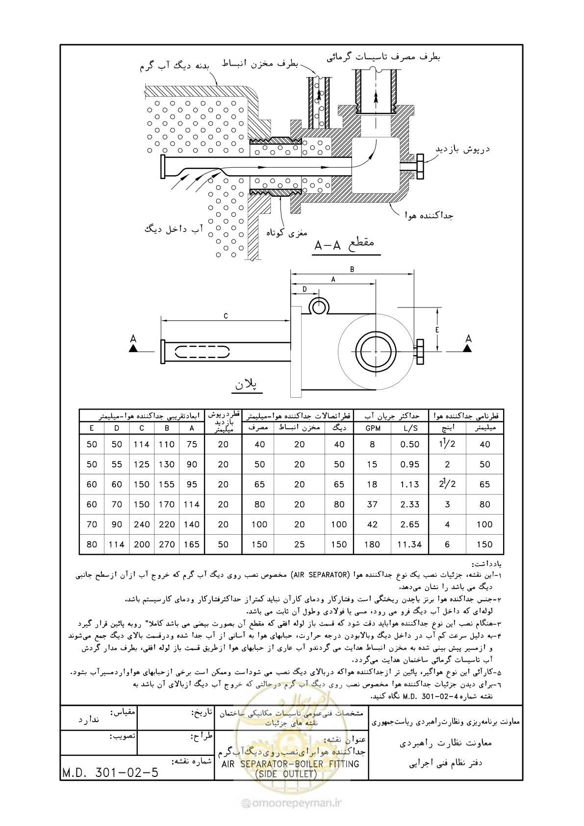 صفحه 35 از 178