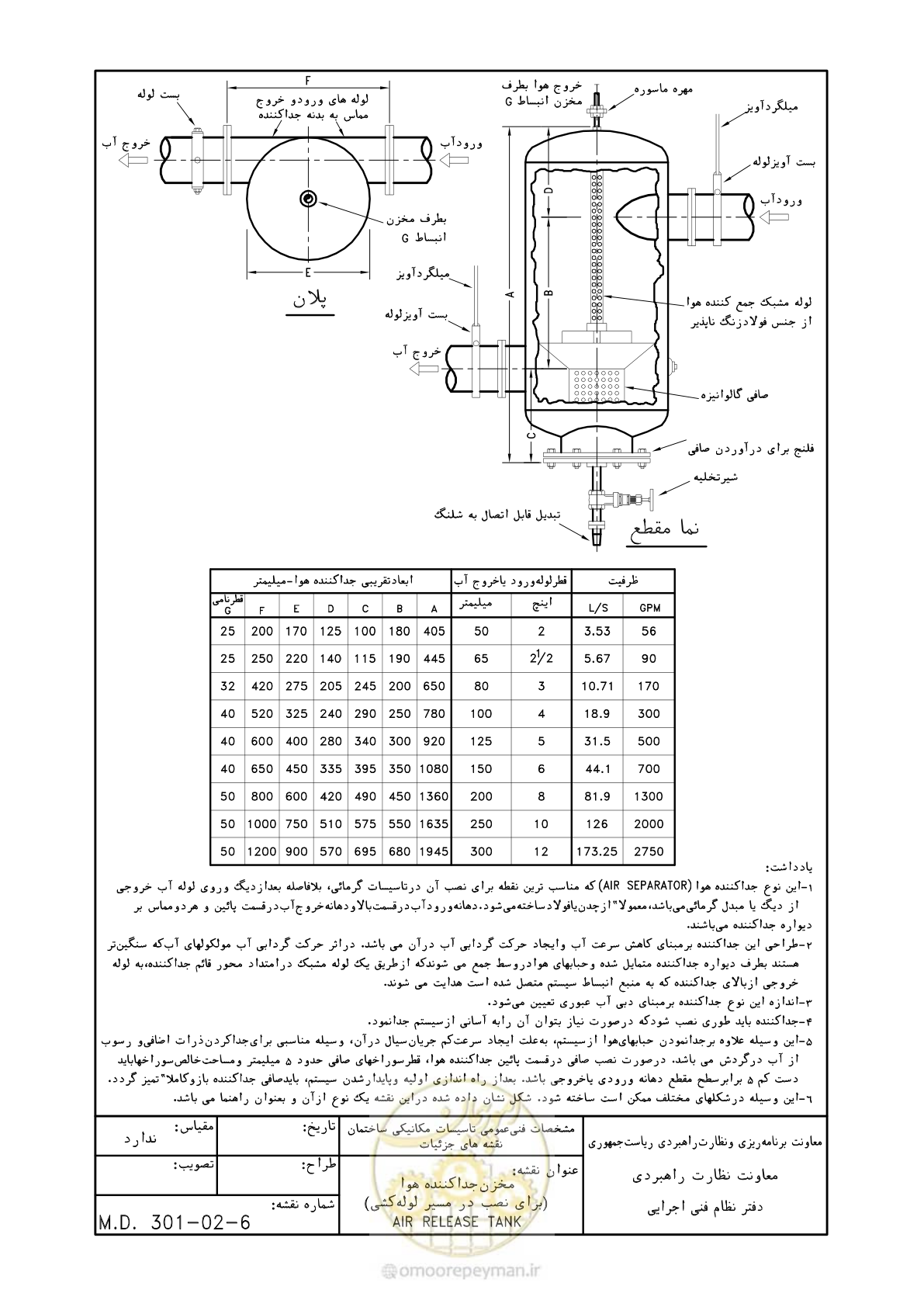 صفحه 36 از 178