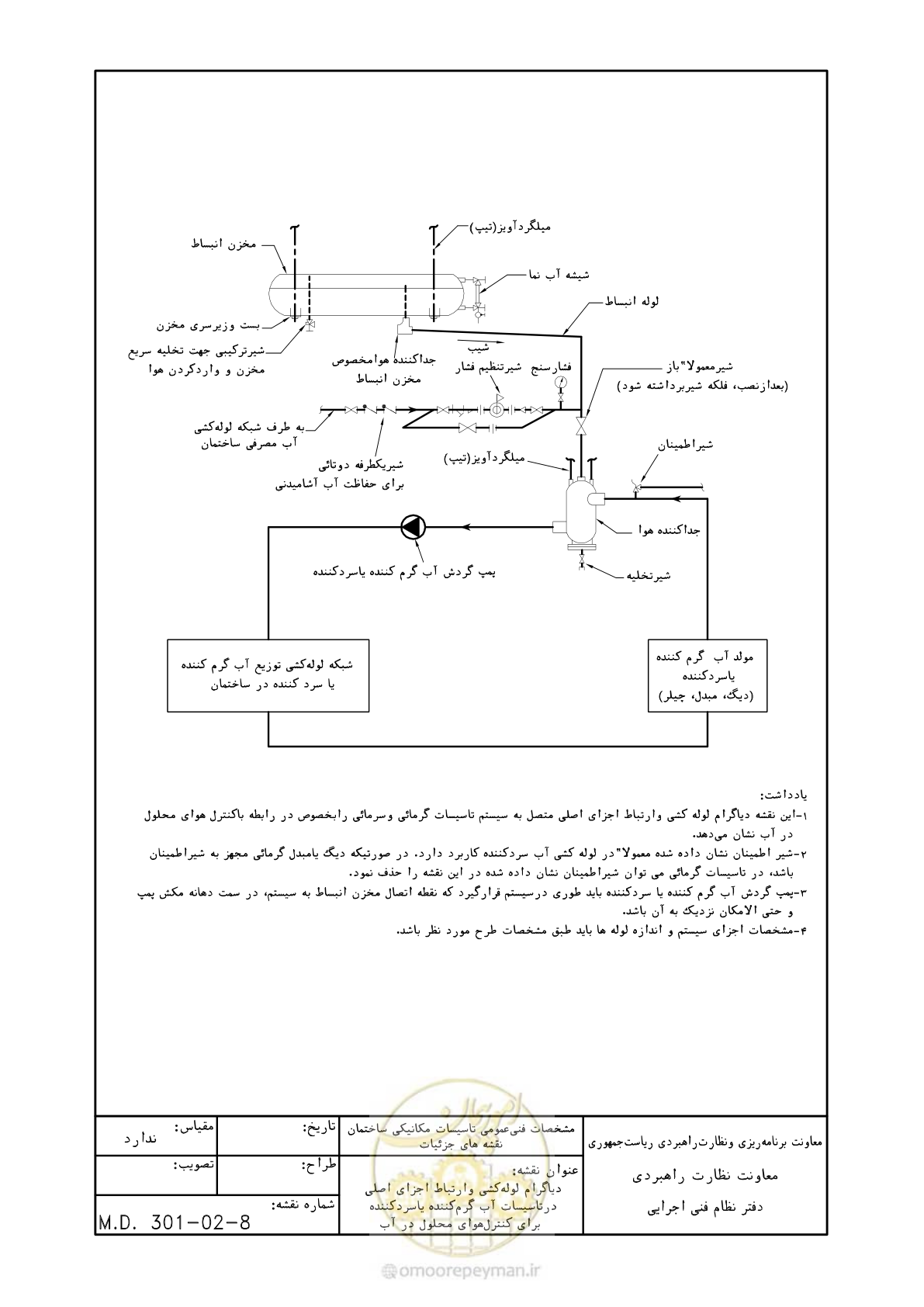 صفحه 38 از 178