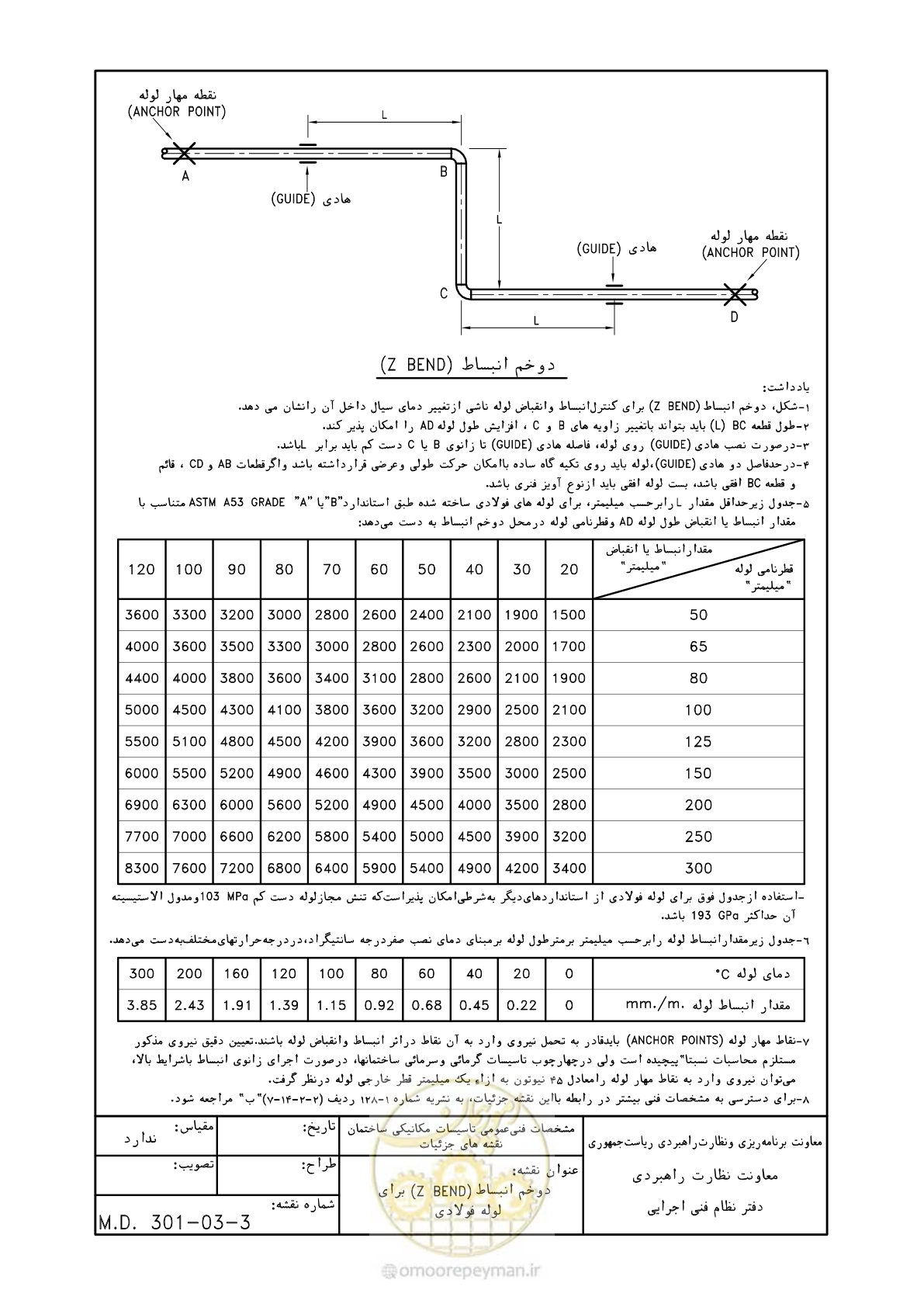 صفحه 41 از 178