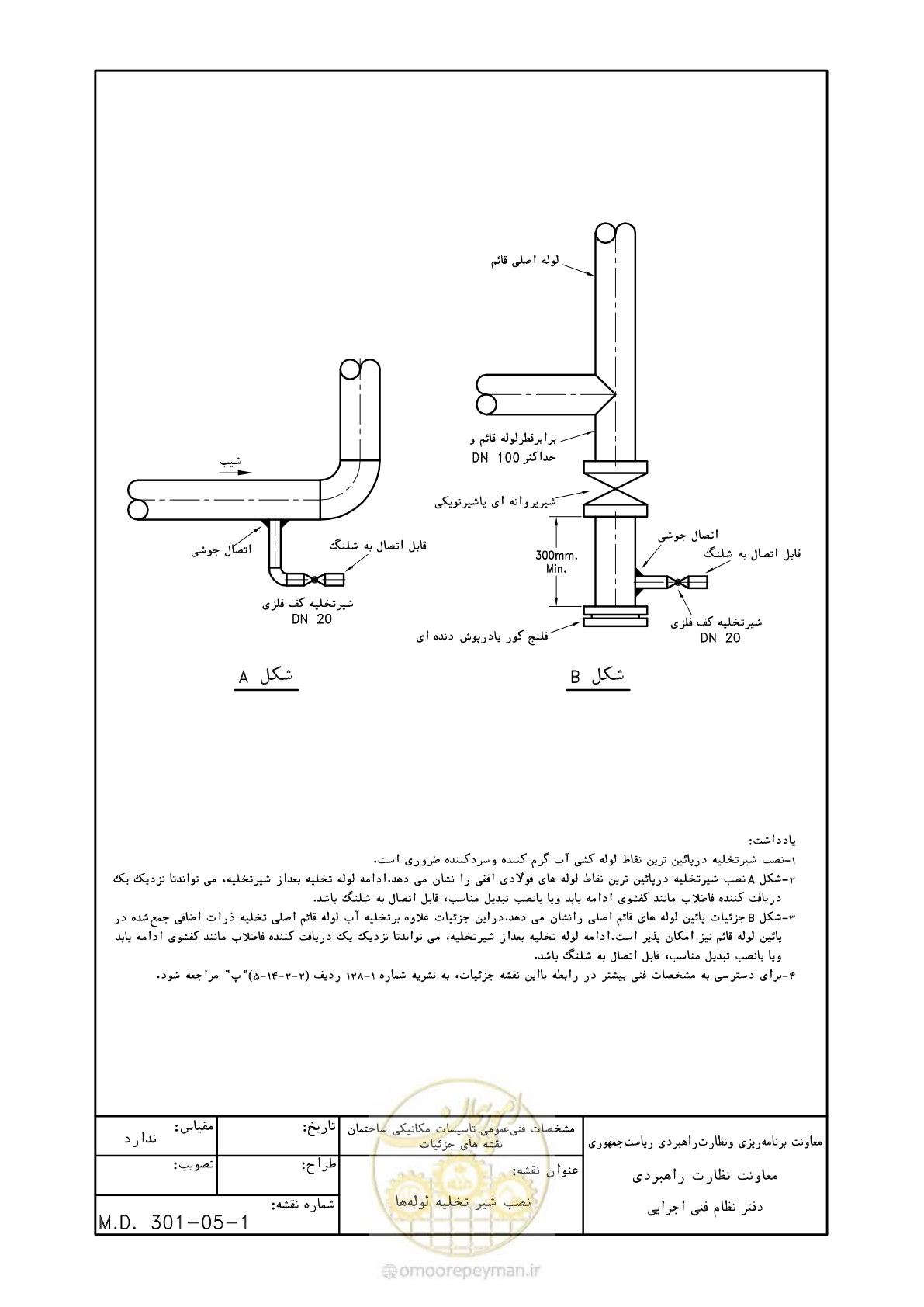 صفحه 49 از 178