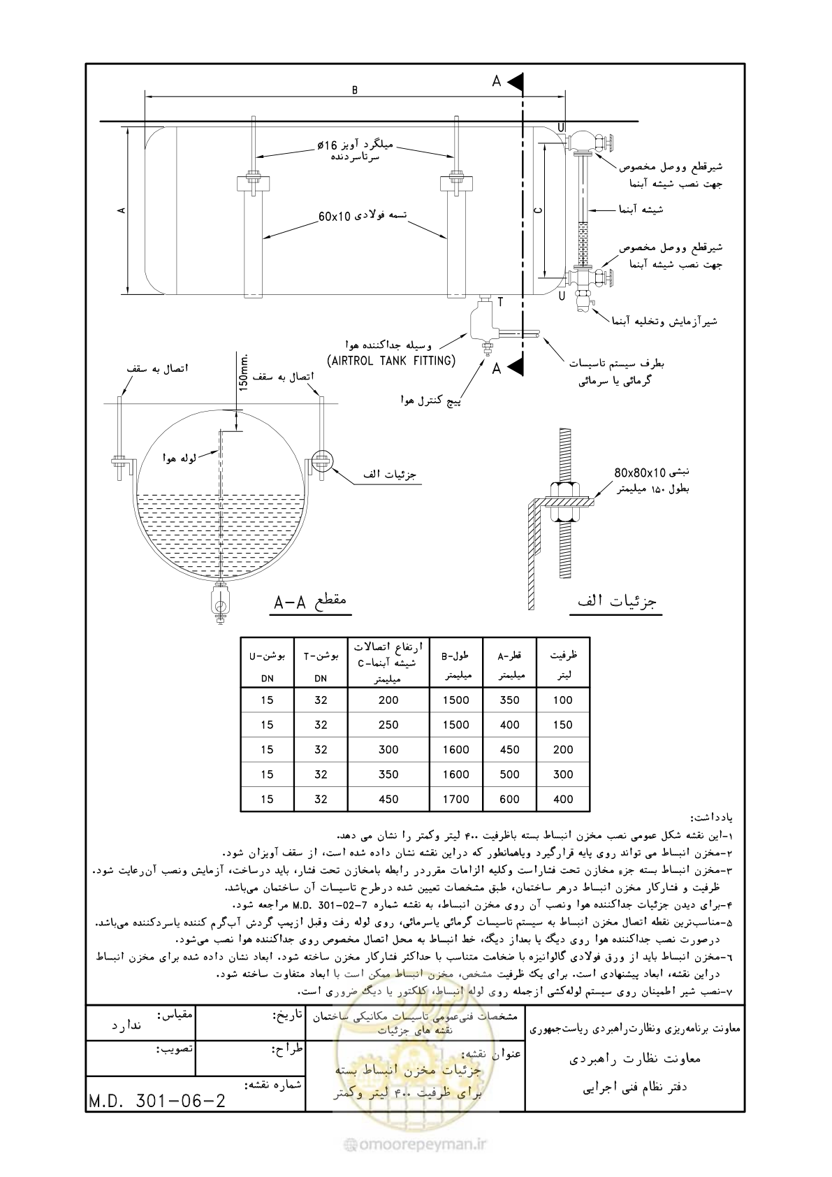صفحه 51 از 178