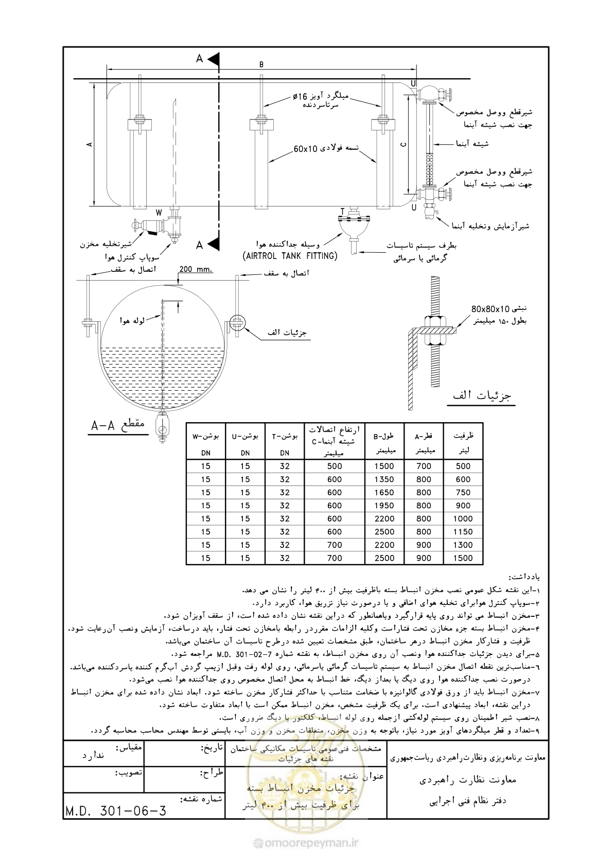 صفحه 52 از 178