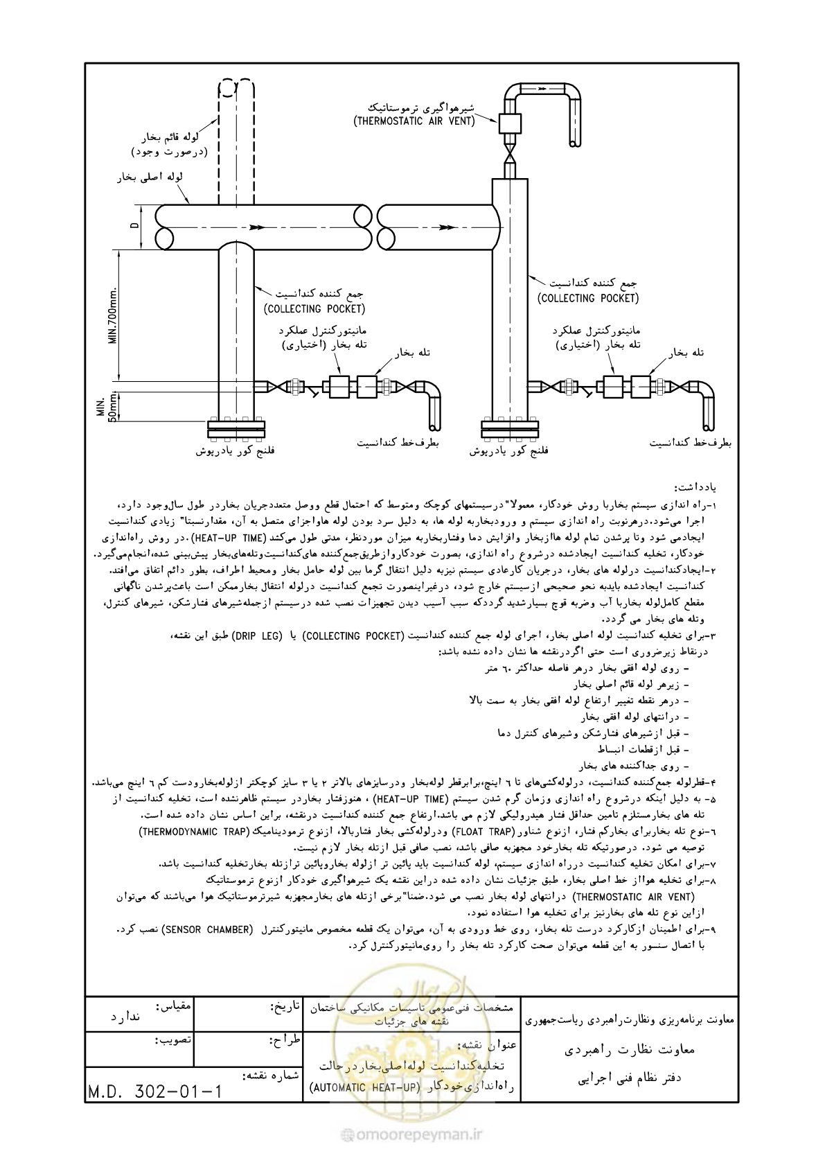 صفحه 54 از 178