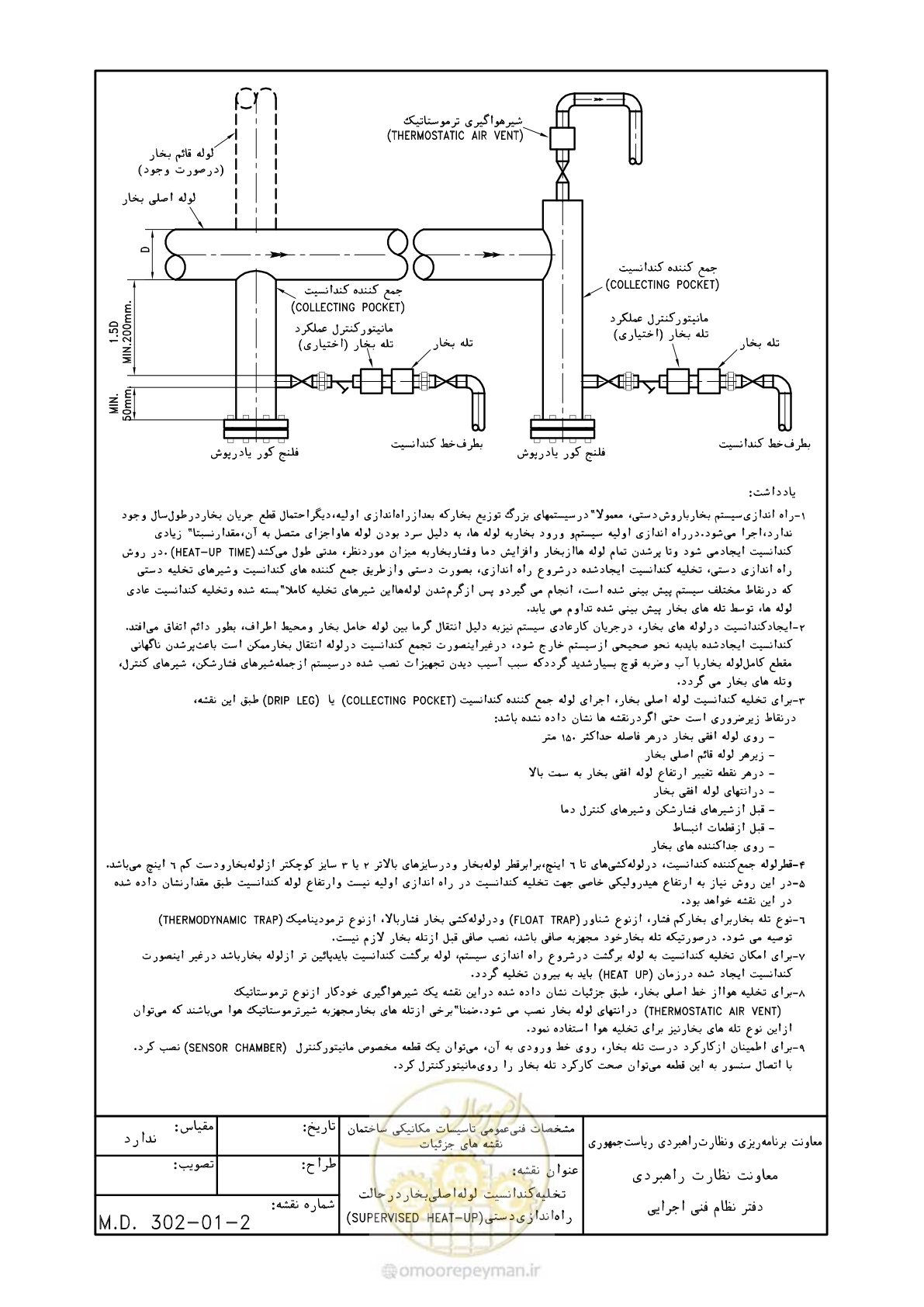صفحه 55 از 178