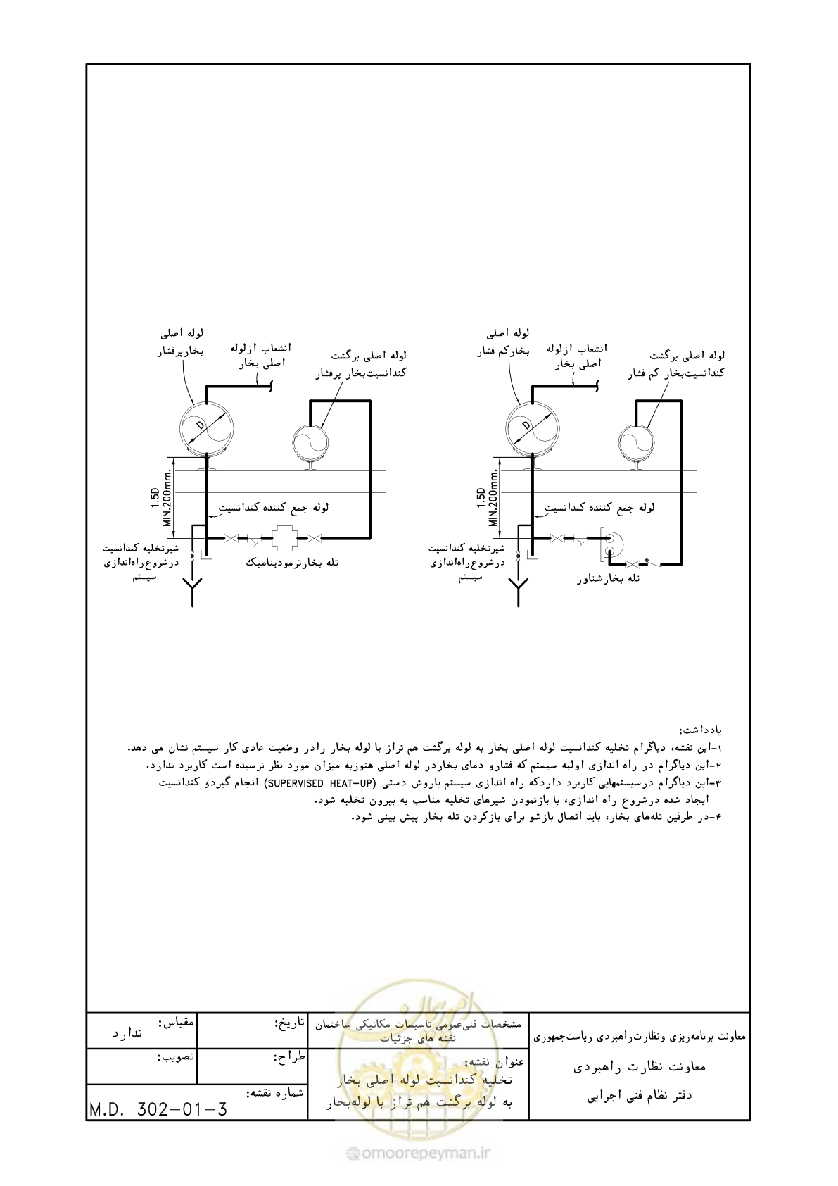 صفحه 56 از 178