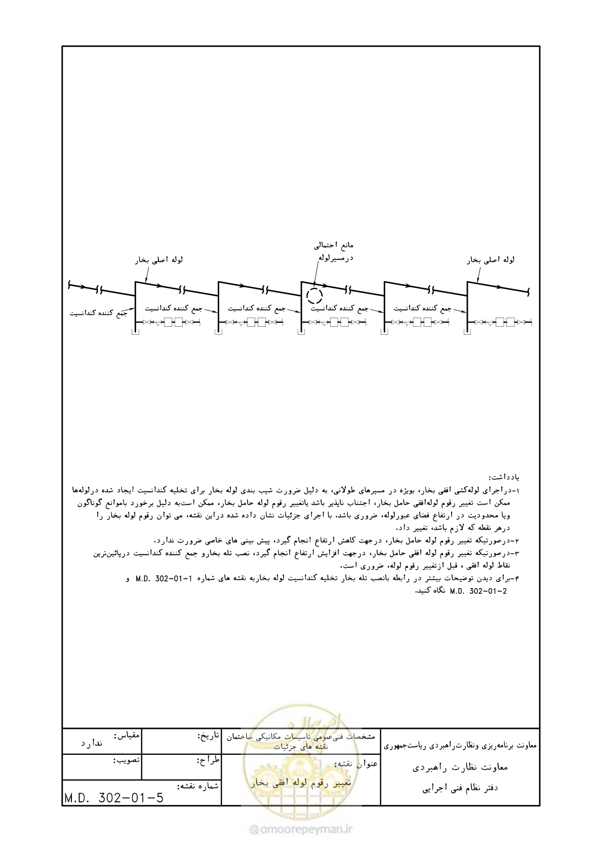 صفحه 58 از 178