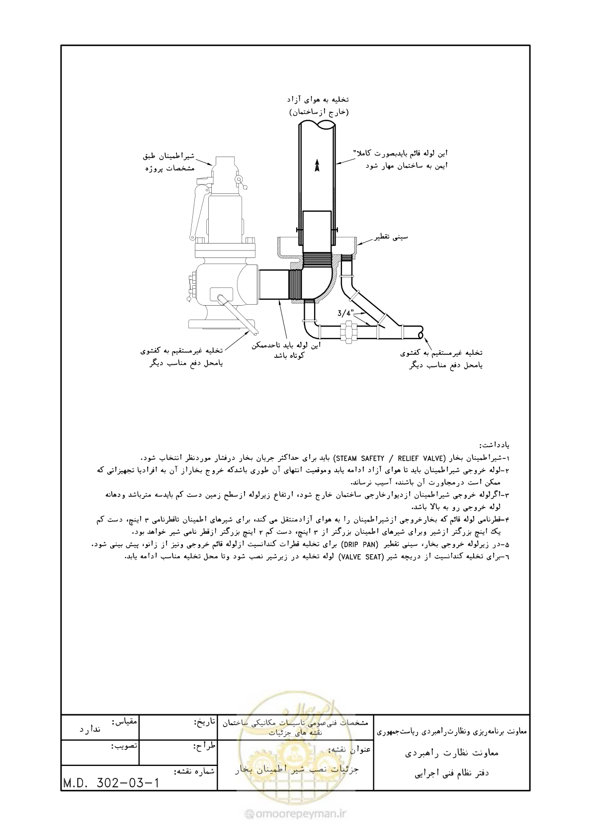 صفحه 63 از 178