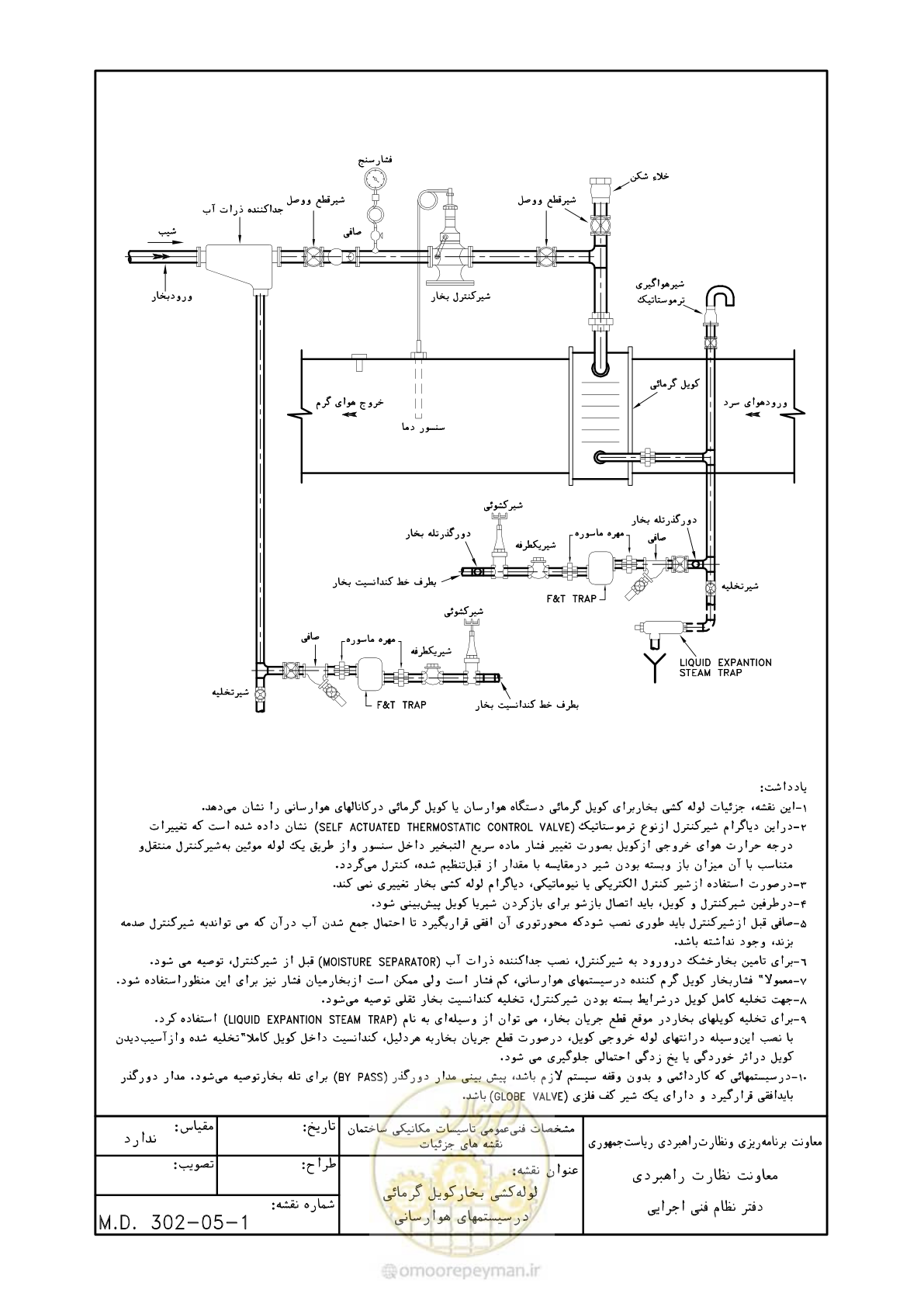 صفحه 65 از 178