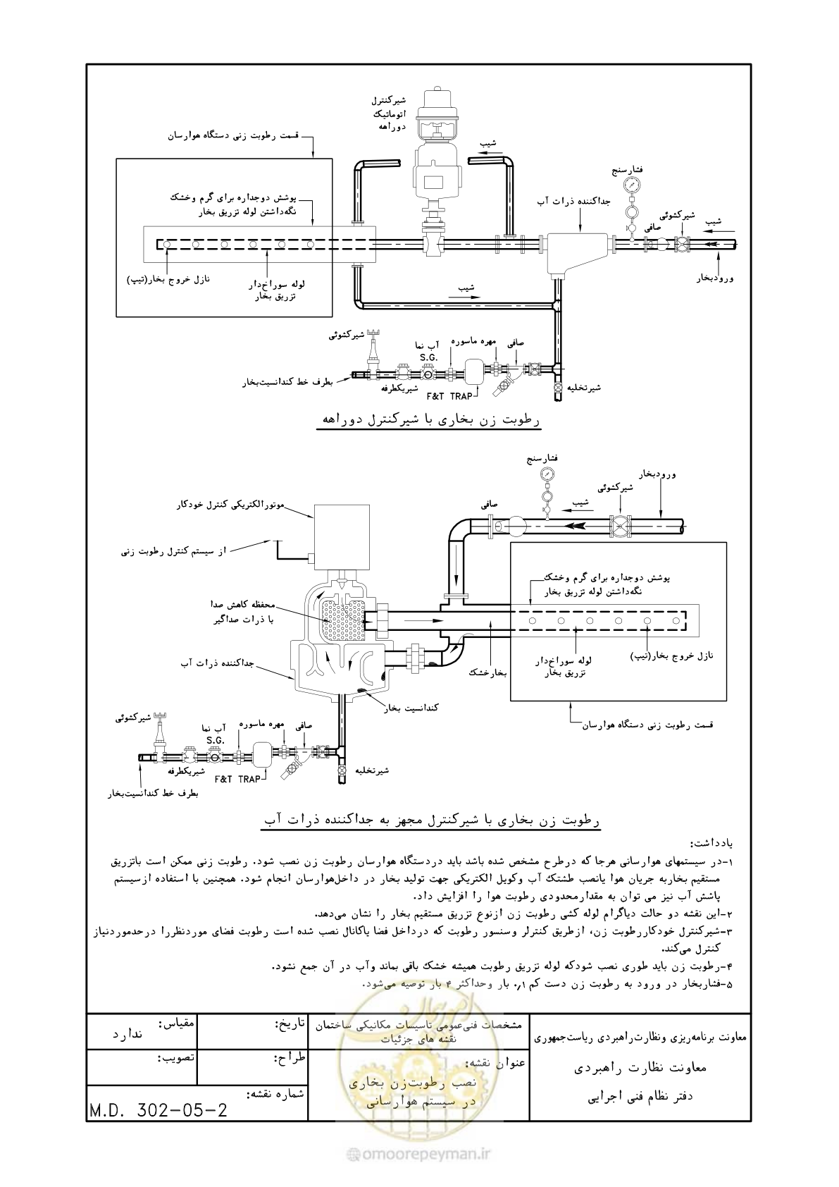 صفحه 66 از 178