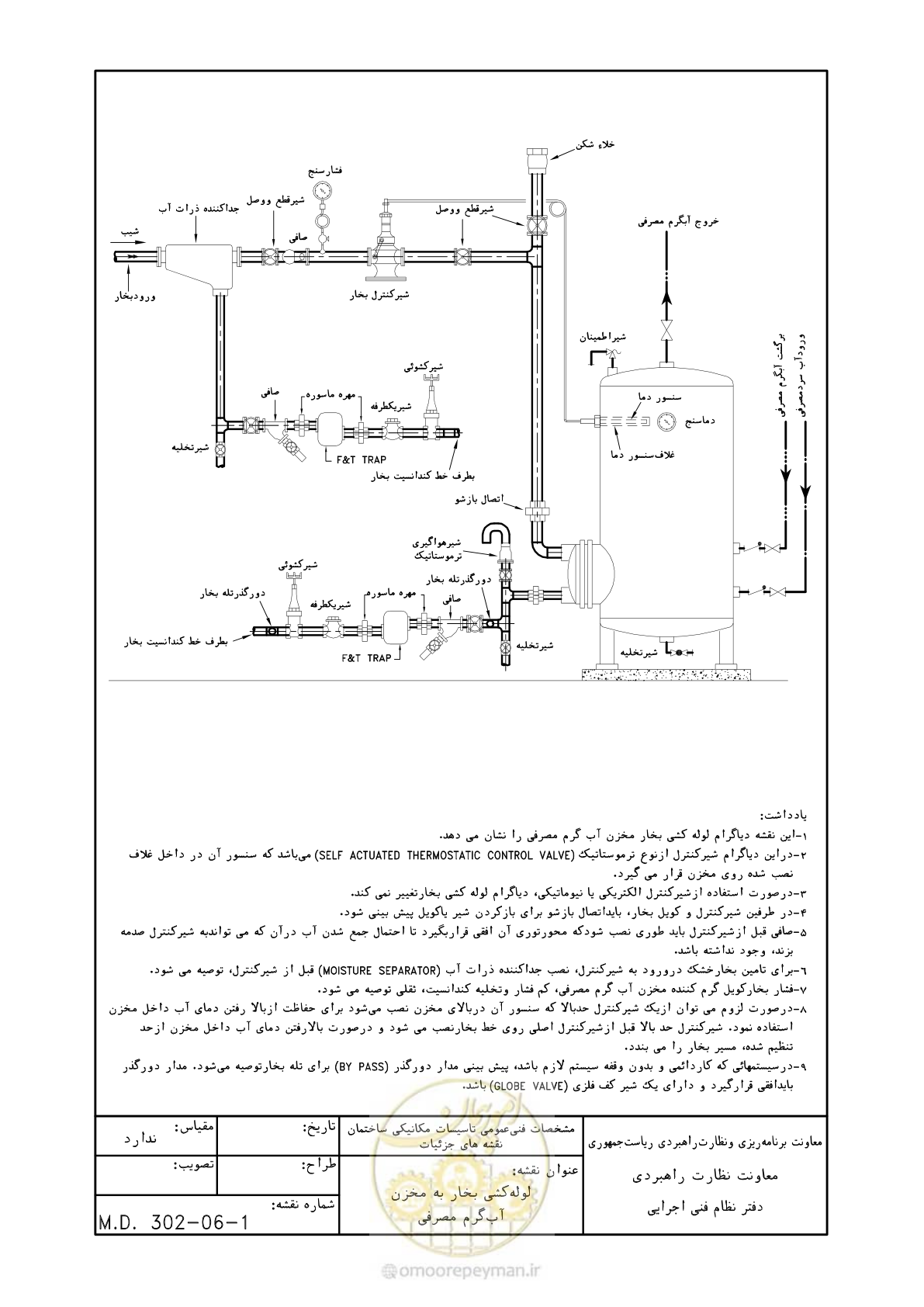 صفحه 67 از 178