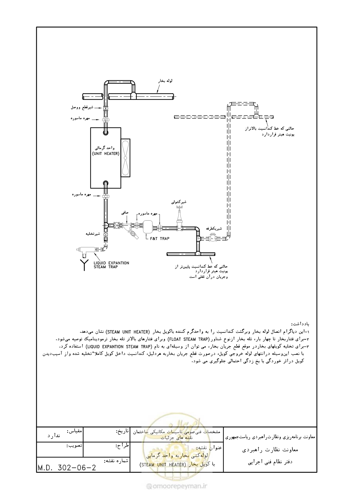 صفحه 68 از 178