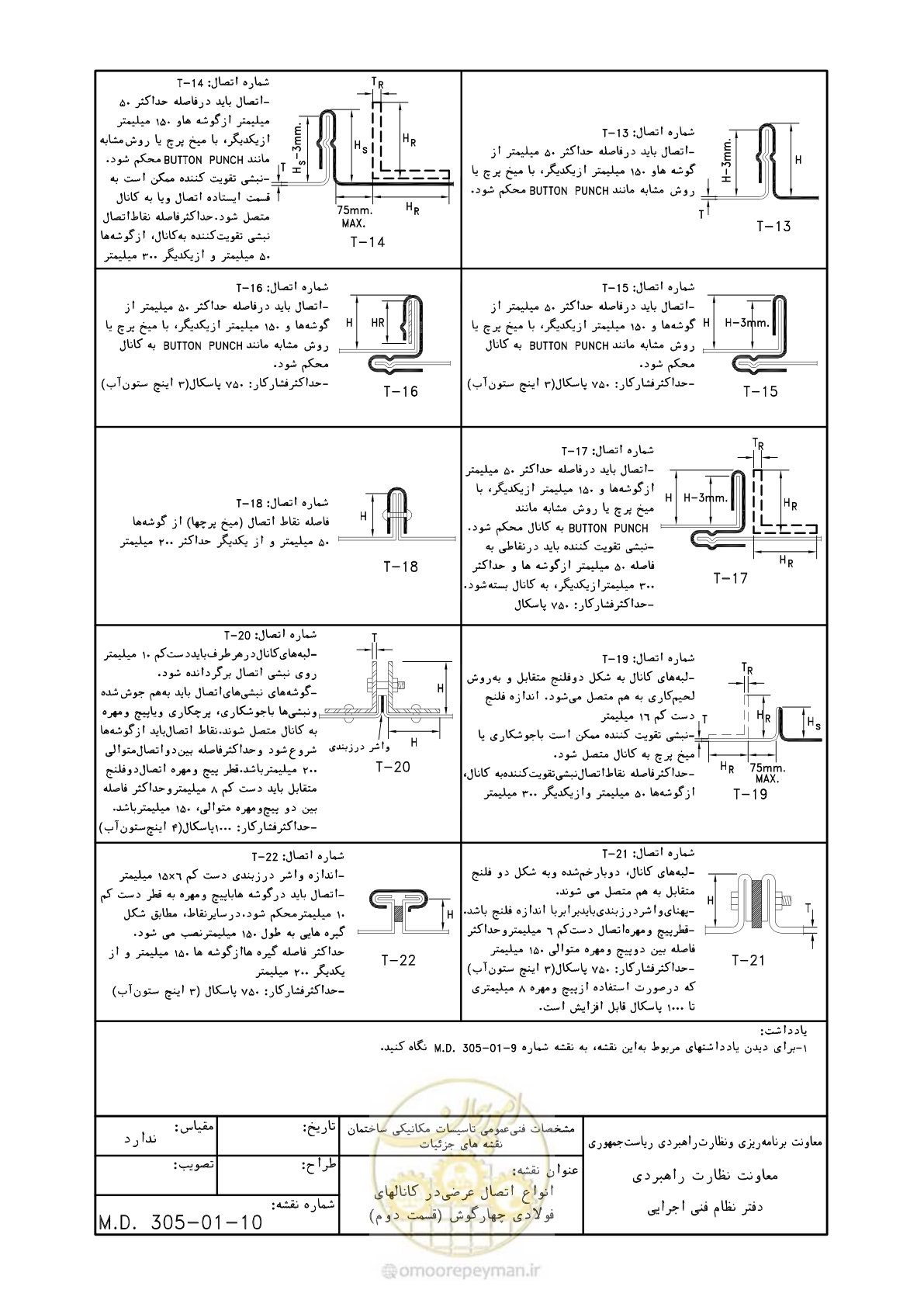 صفحه 79 از 178