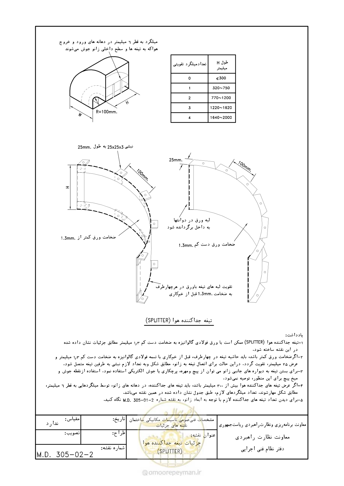 صفحه 83 از 178