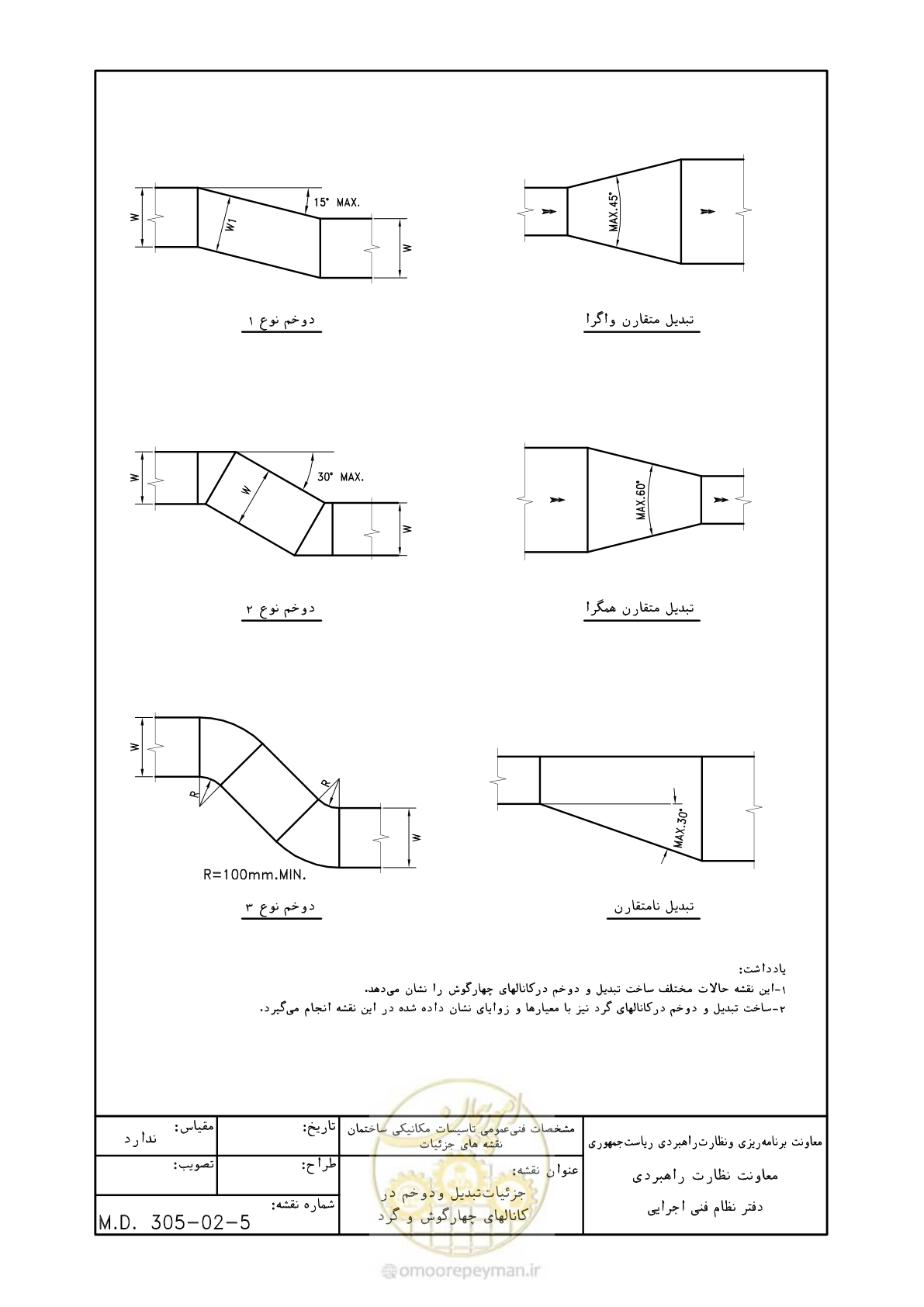 صفحه 86 از 178