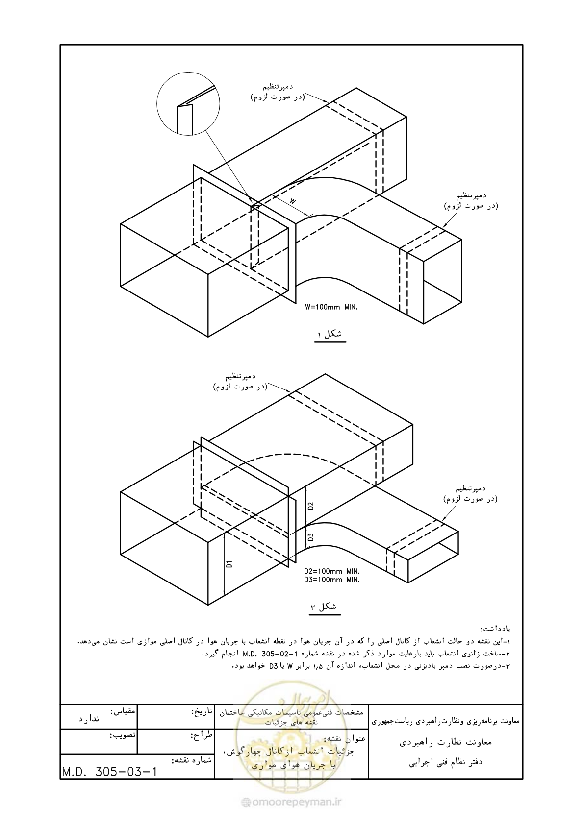 صفحه 87 از 178