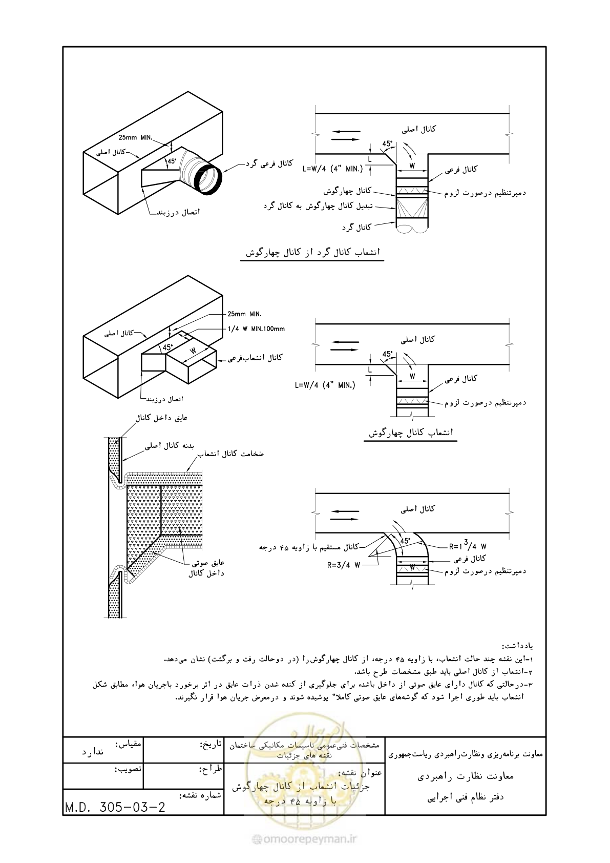 صفحه 88 از 178
