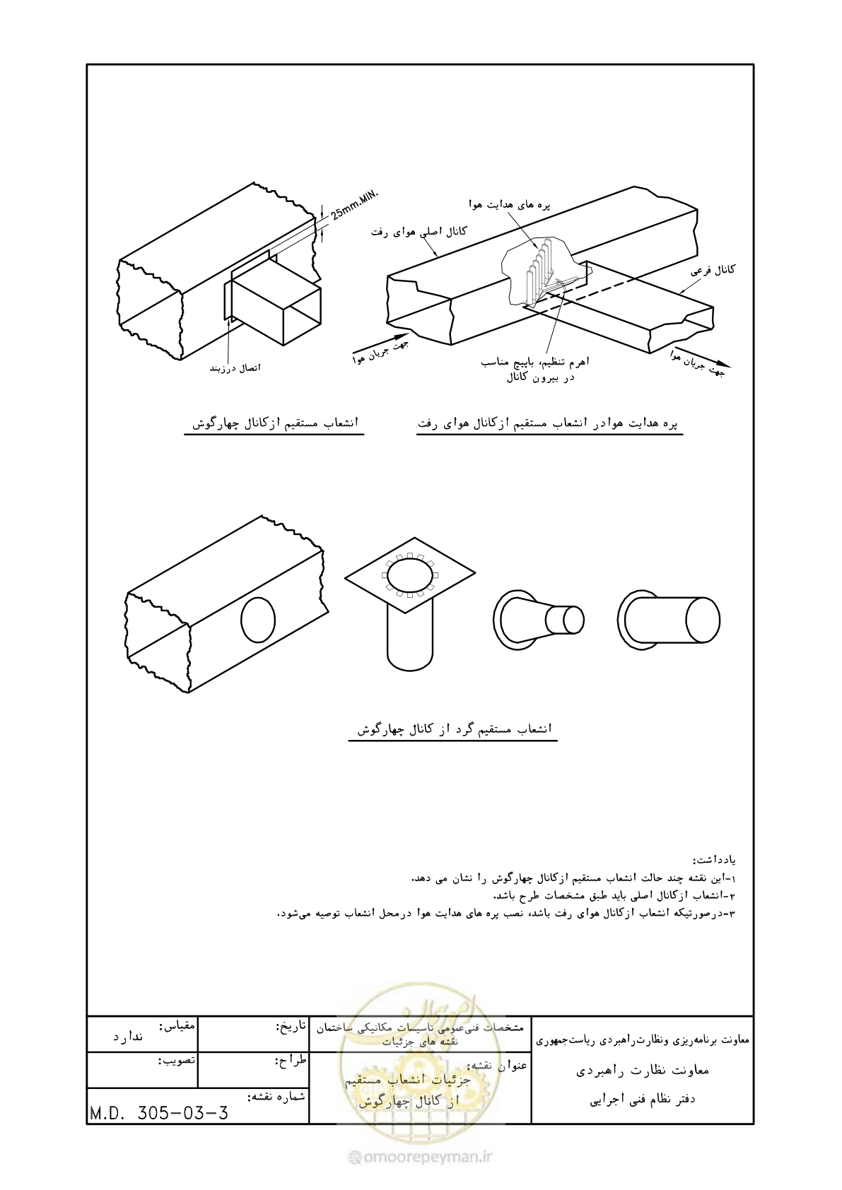 صفحه 89 از 178