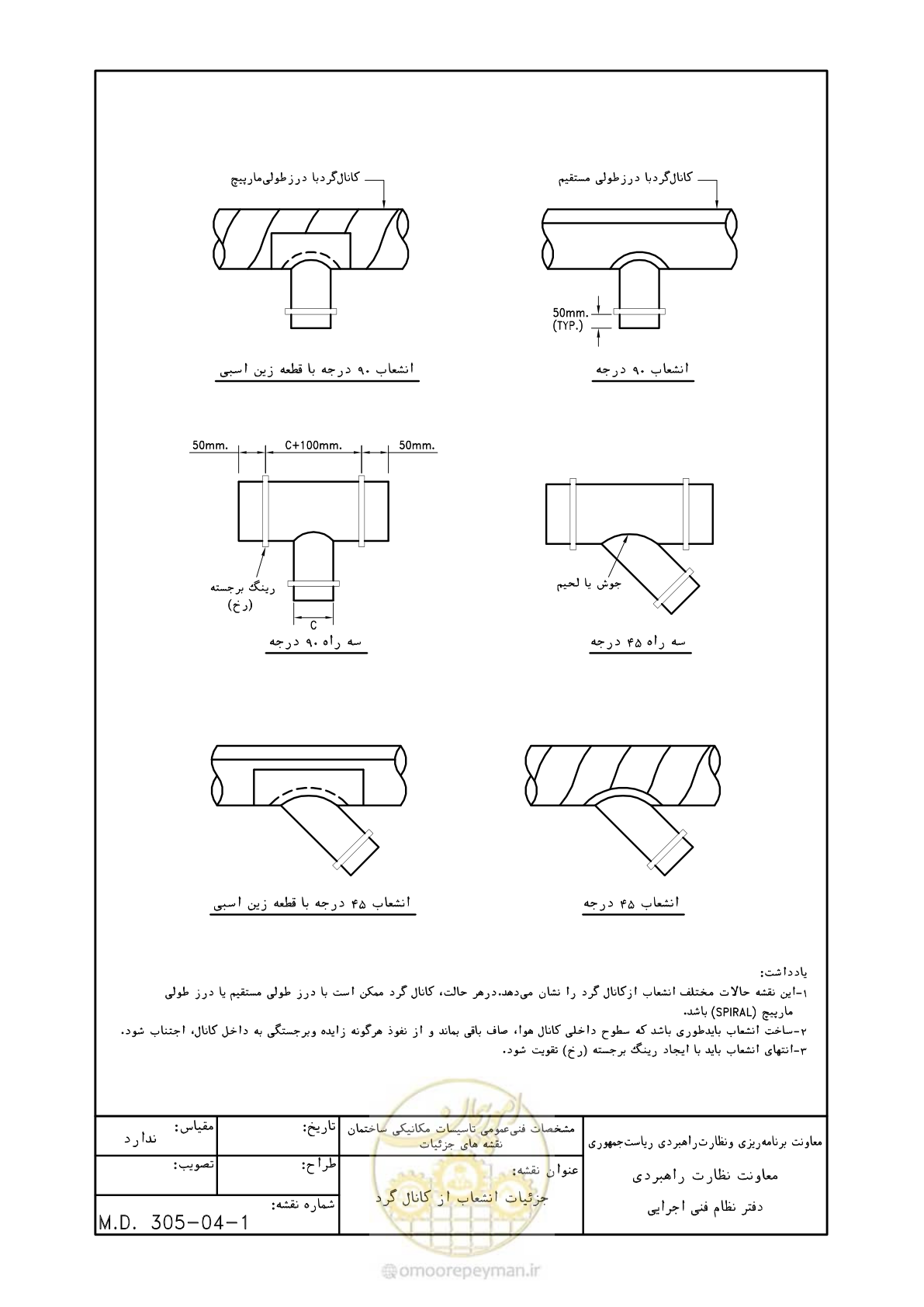 صفحه 90 از 178