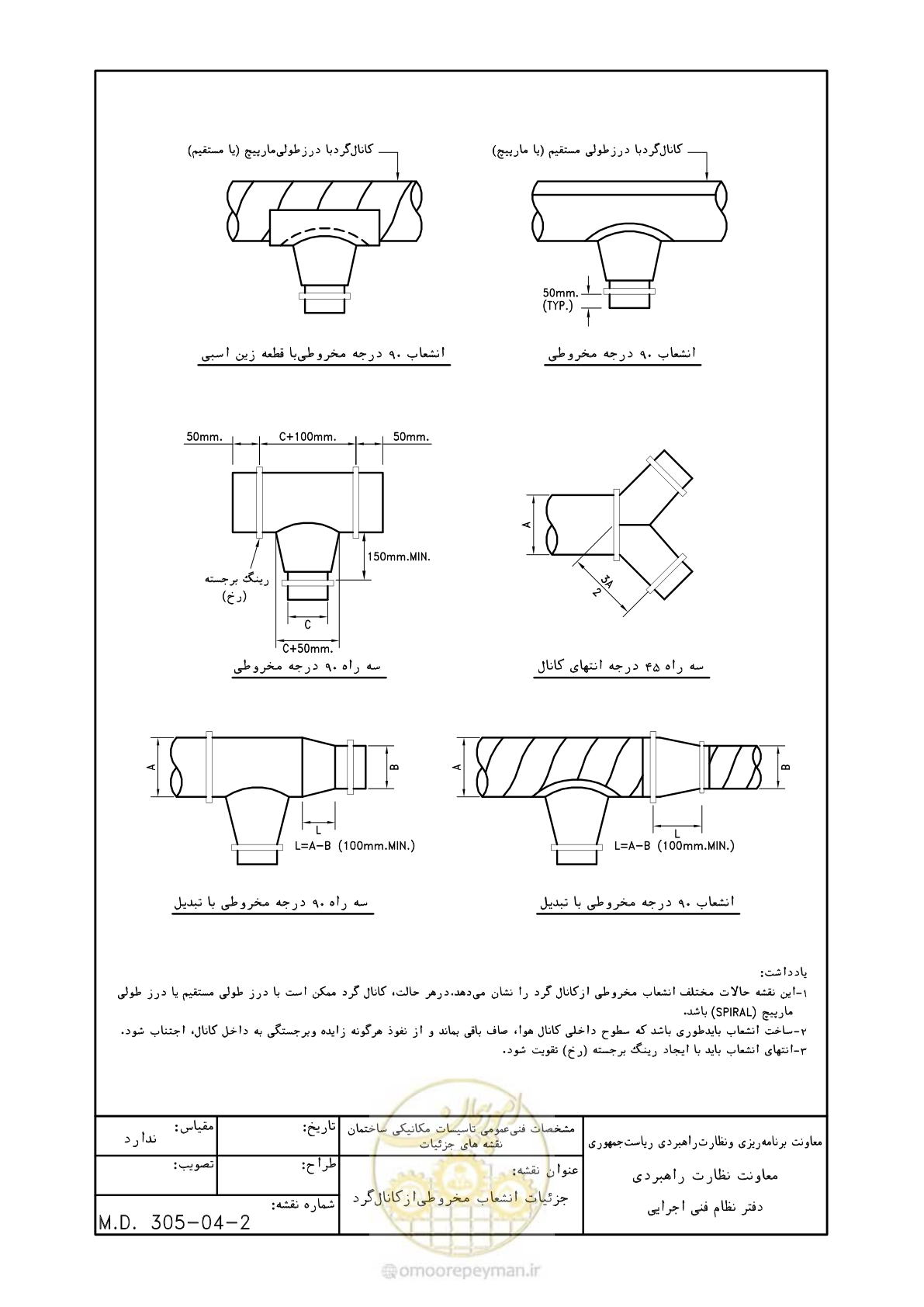 صفحه 91 از 178