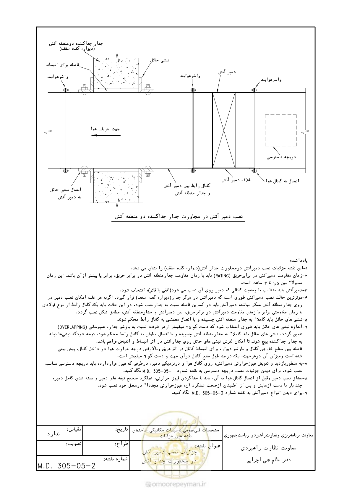 صفحه 93 از 178