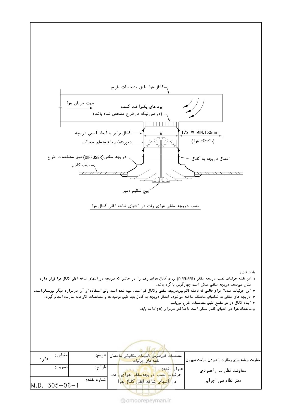 صفحه 95 از 178