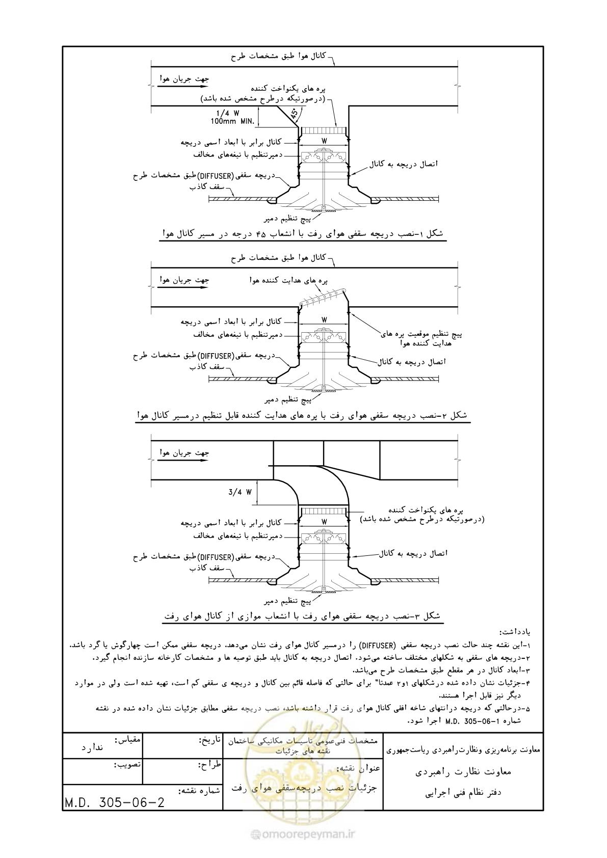 صفحه 96 از 178