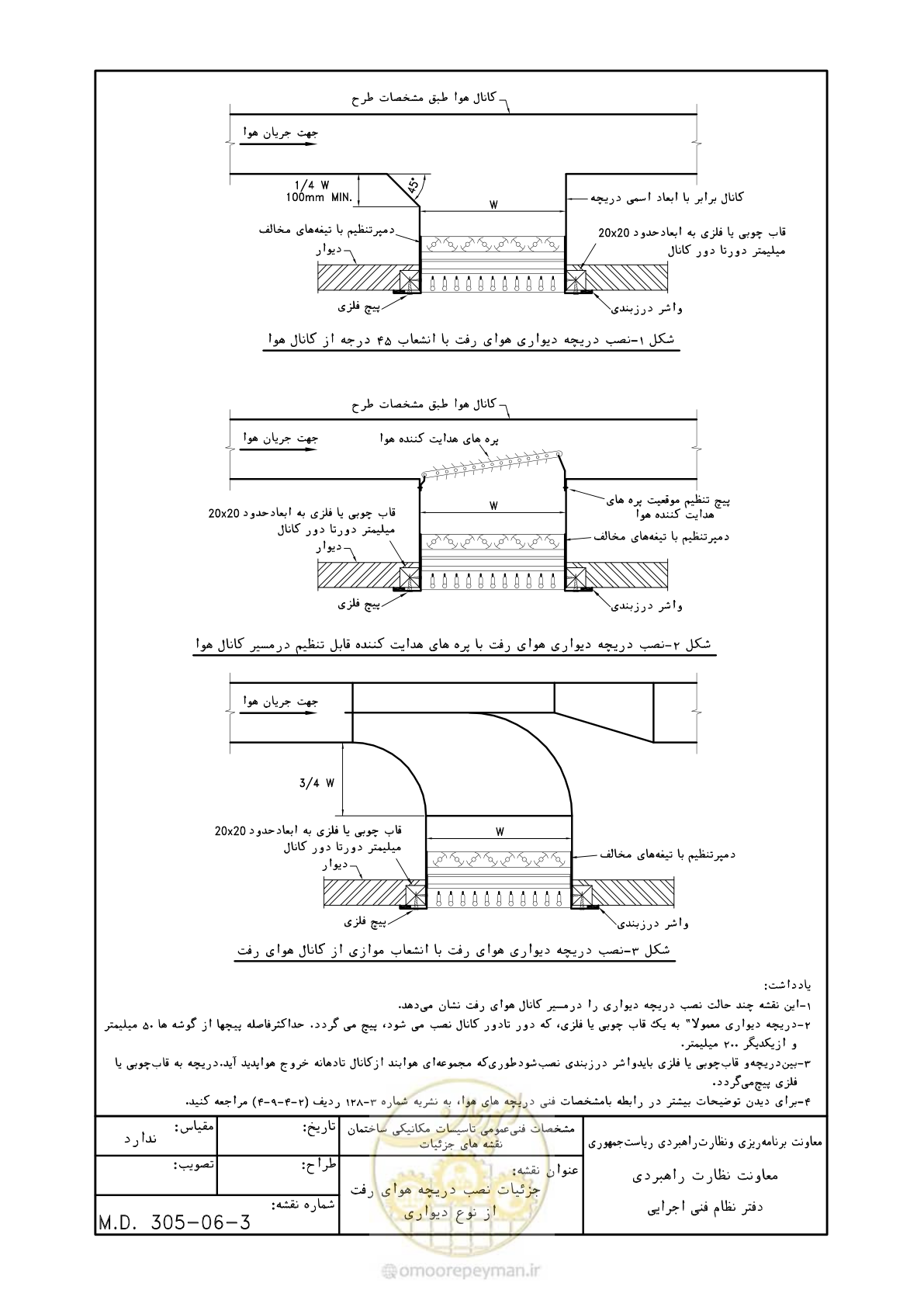 صفحه 97 از 178