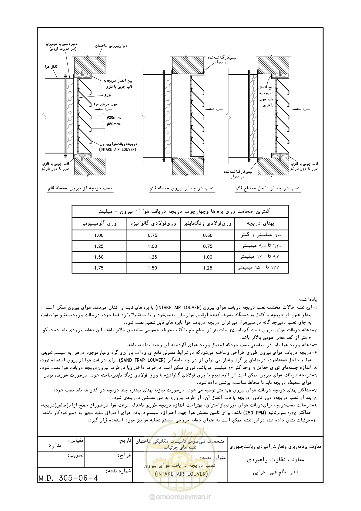 صفحه 98 از 178
