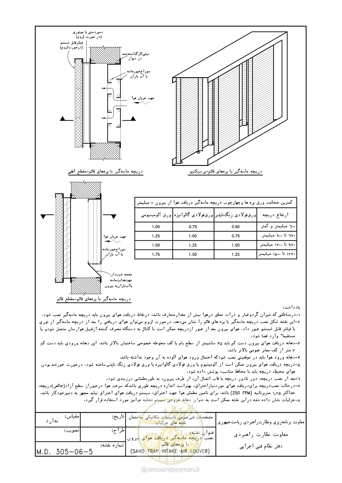 صفحه 99 از 178