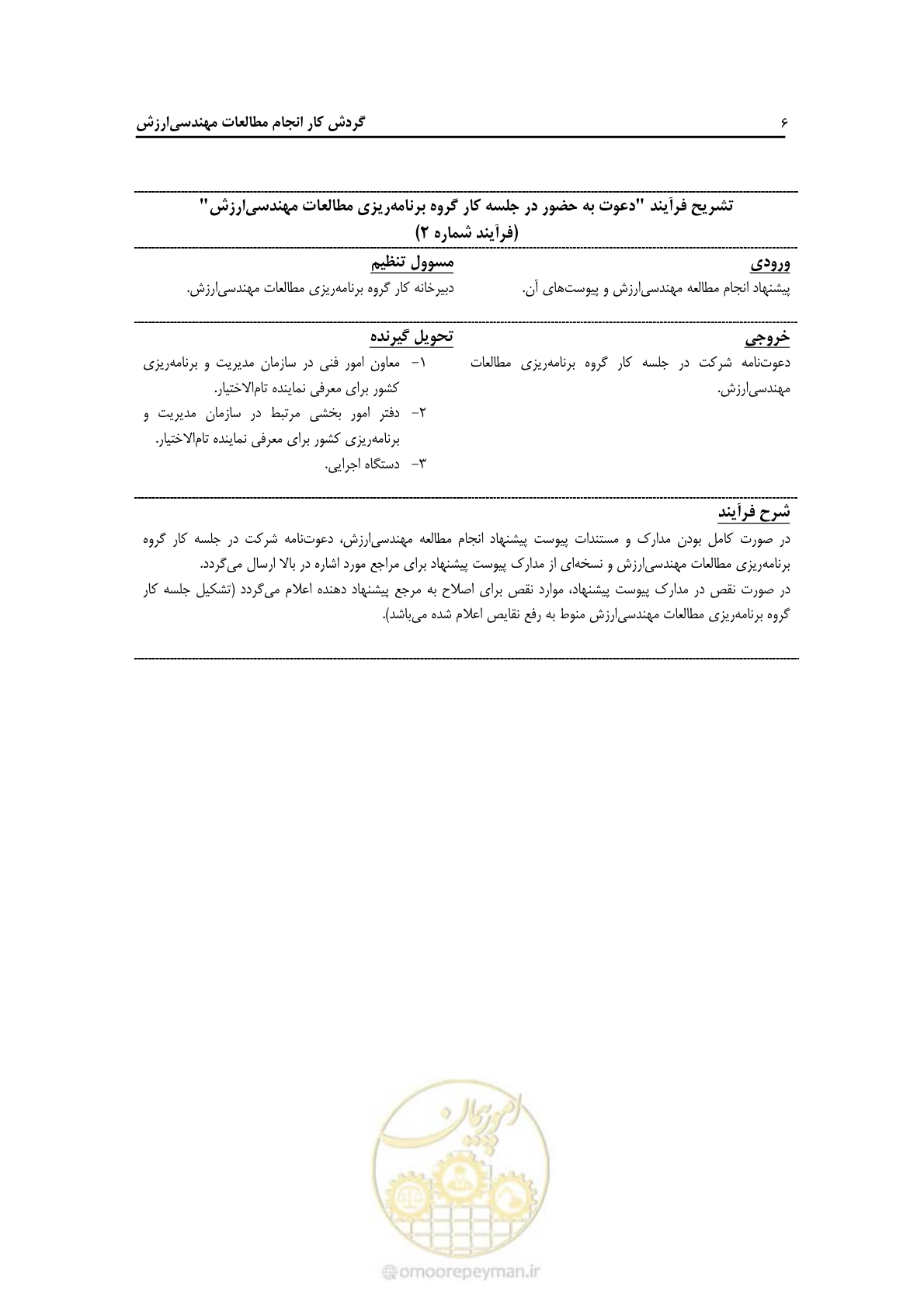صفحه 11 از 62