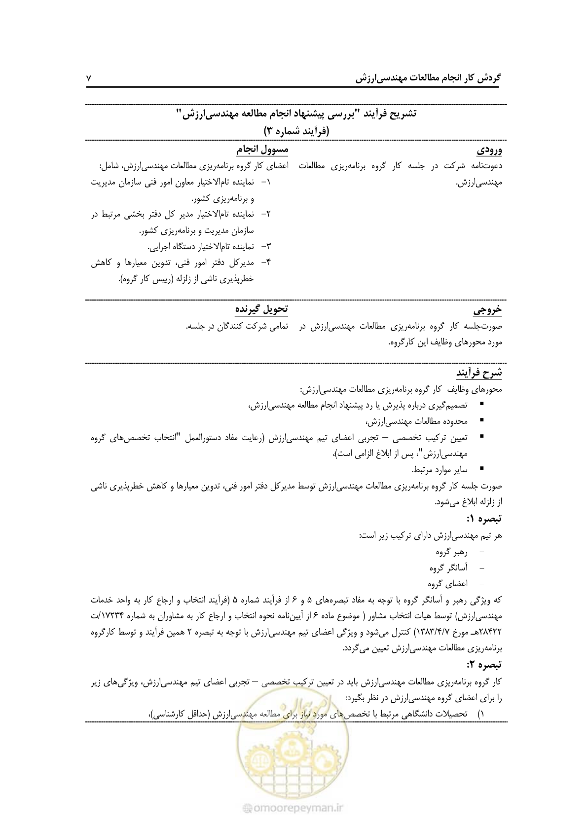 صفحه 12 از 62